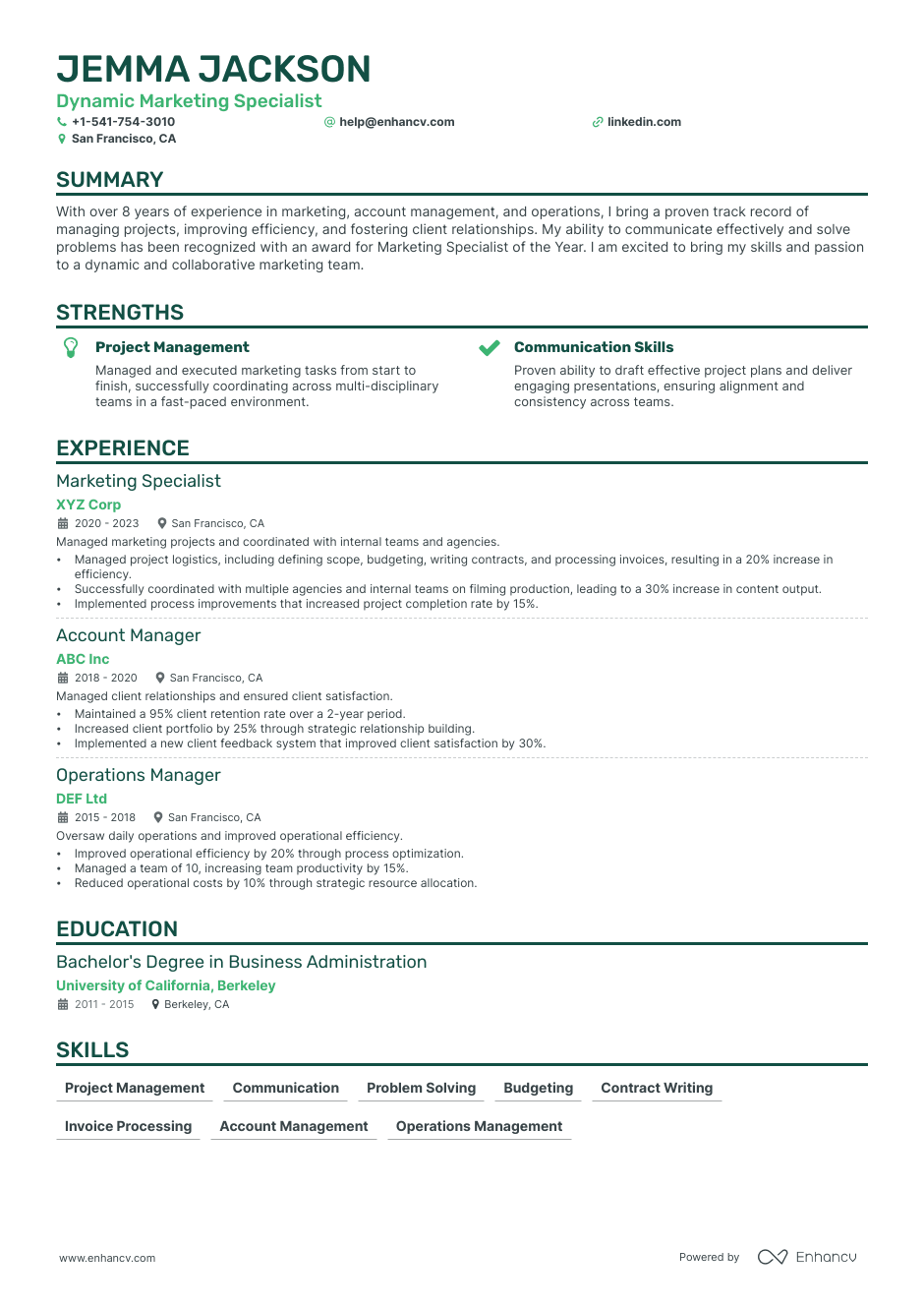 marketing associate resume example