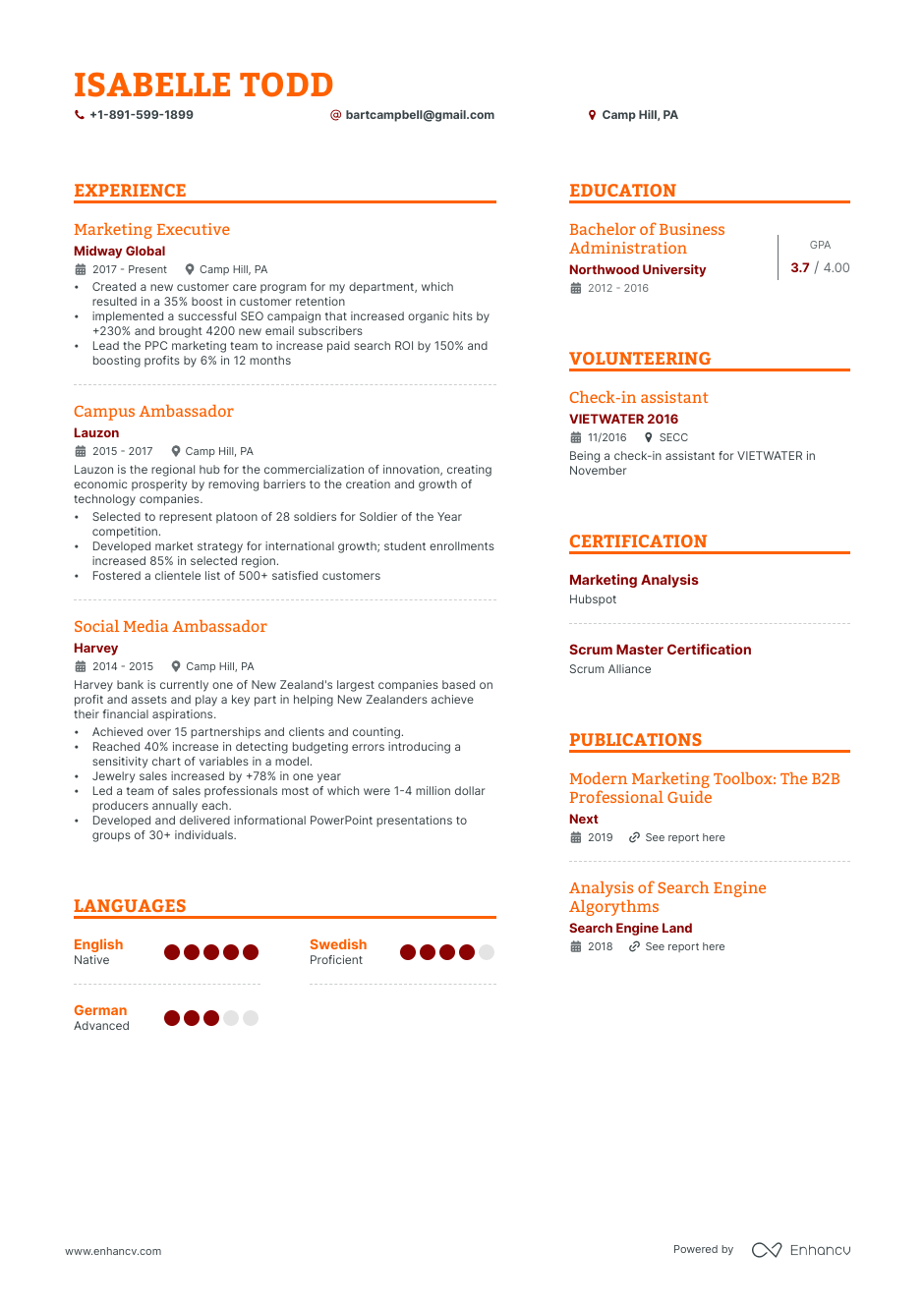 MBA resume example