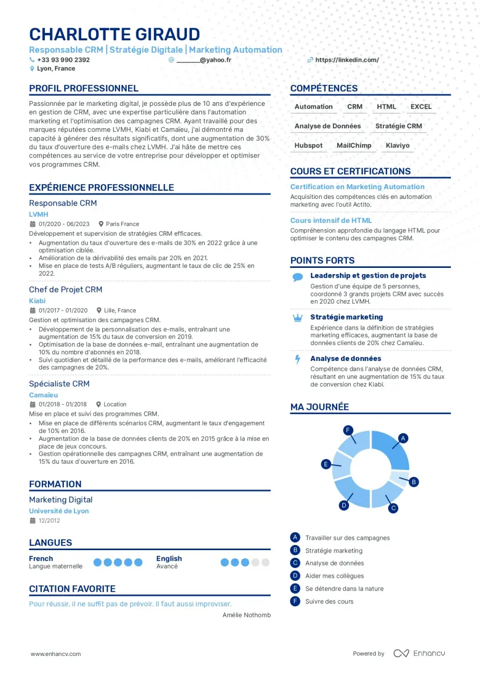 "Image d'un CV structuré en Deux Colonnes montrant les compétences et expériences professionnelles