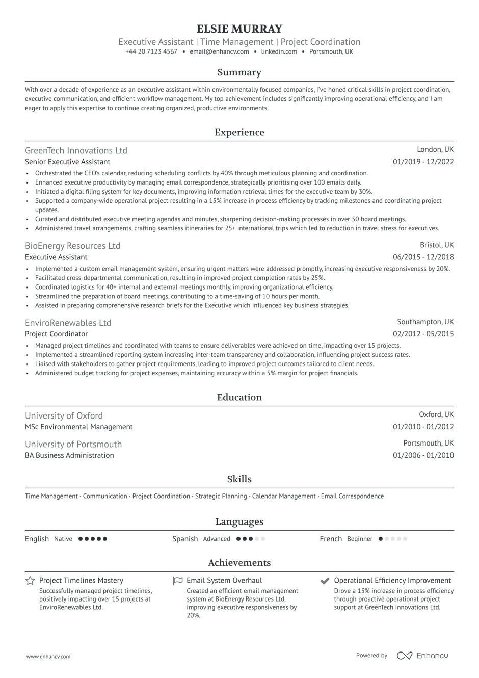 Template Image