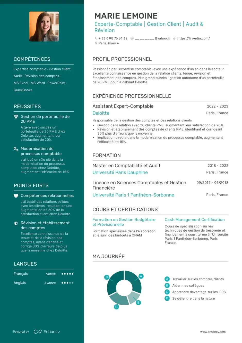 Exemple de modèle de CV intitulé Raffiné, montrant une mise en page élégante et professionnelle.