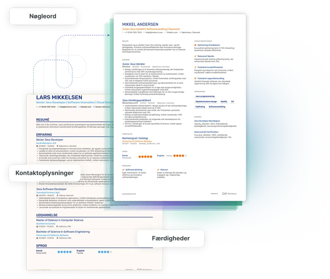Get an ATS understanding check