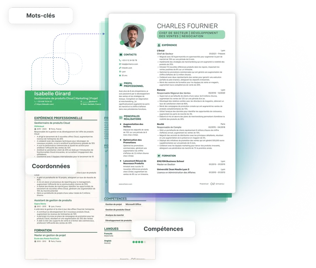 Get an ATS understanding check