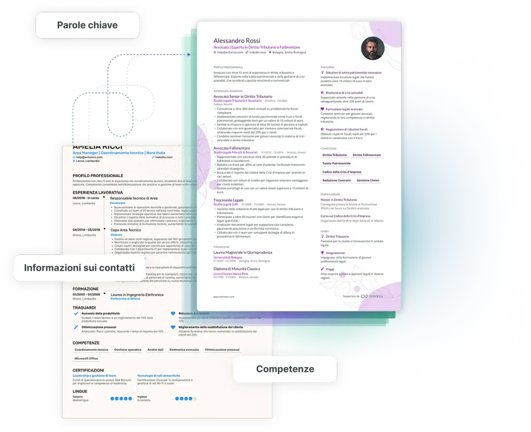 Get an ATS understanding check