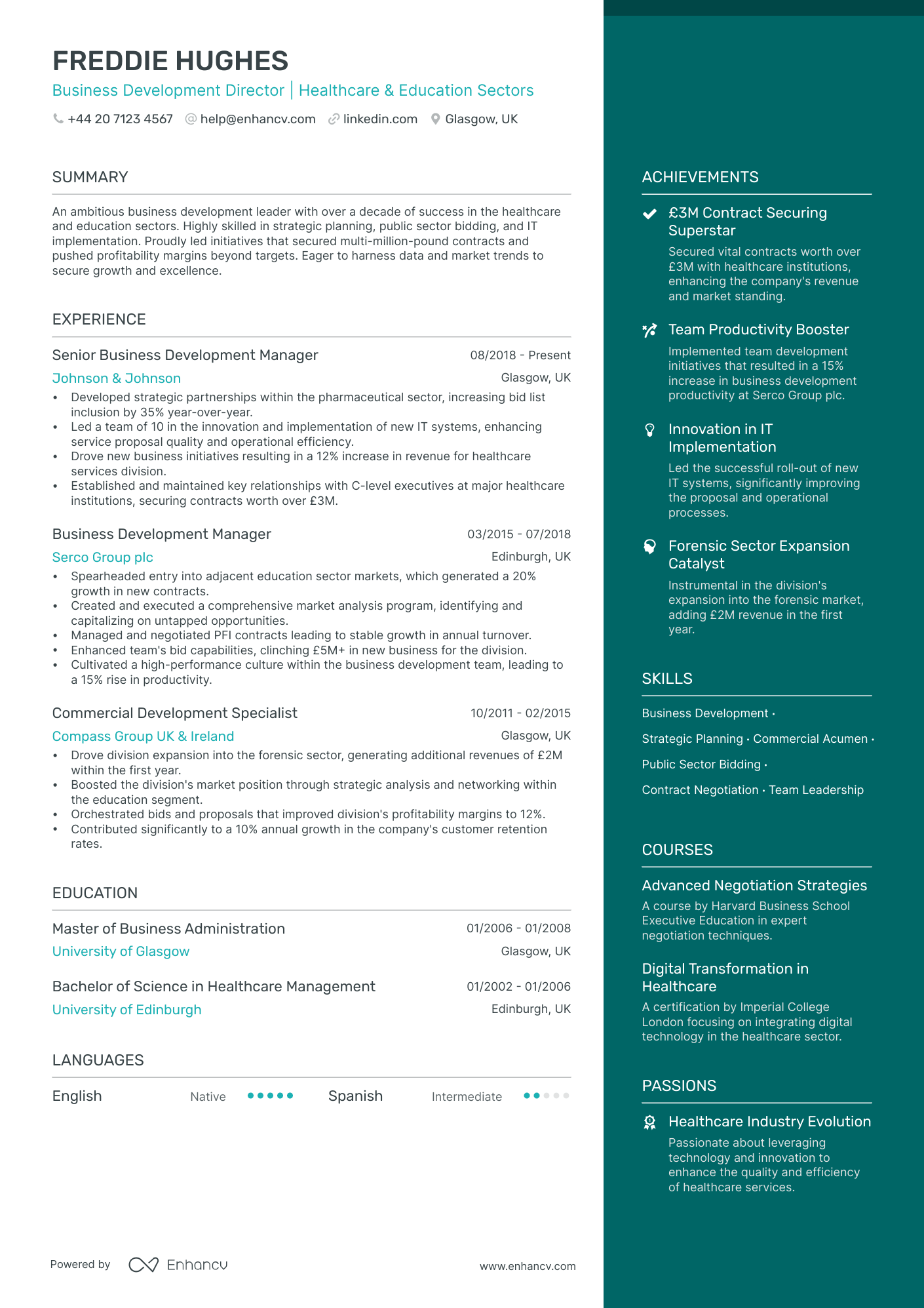 Healthcare CV Examples & Guide for 2025