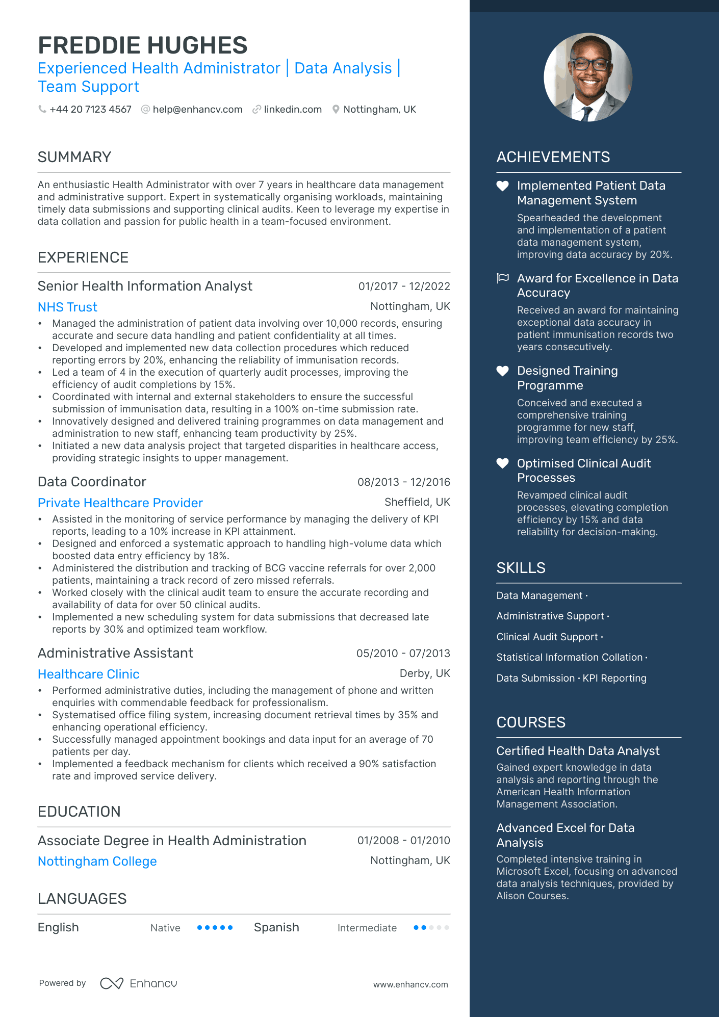 Public Health CV Examples & Guide for 2025