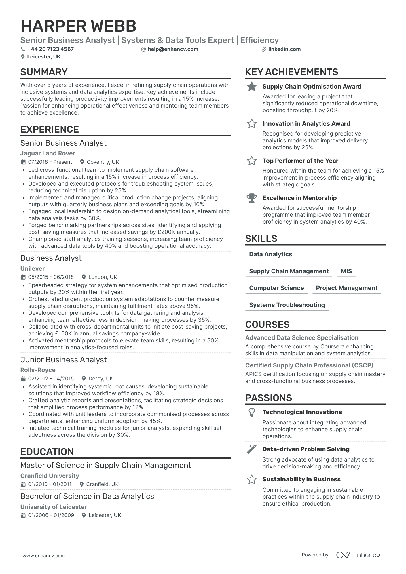 Senior Business Analyst CV Examples & Guide for 2026