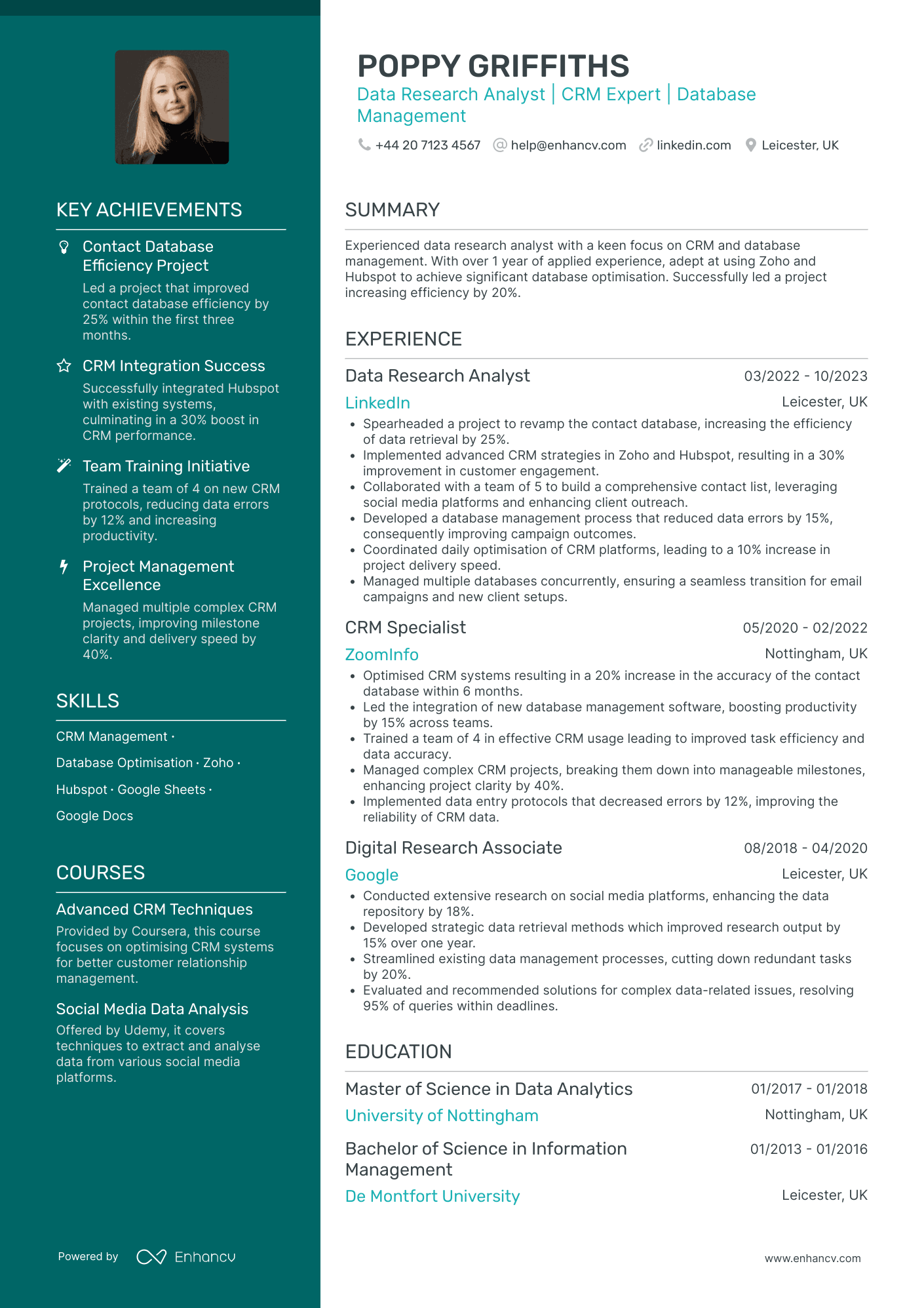 Data Analyst Entry Level CV Examples & Guide for 2026