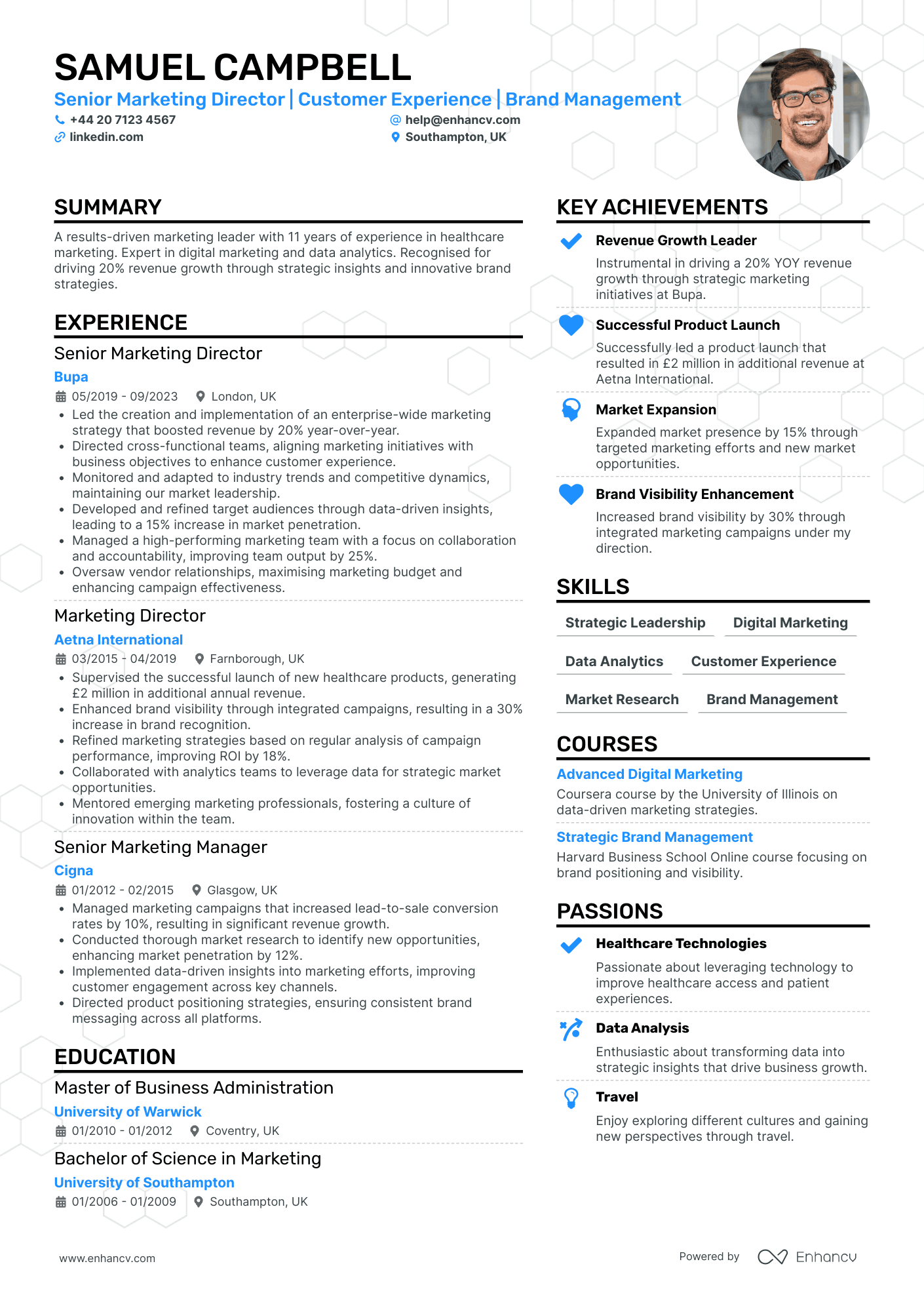 Marketing Director CV Examples & Guide for 2026