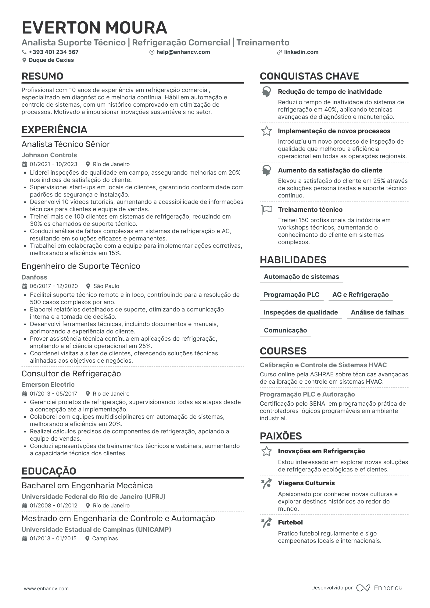 12 Exemplos de Currículo para Técnico de Informática que Conseguiram ...