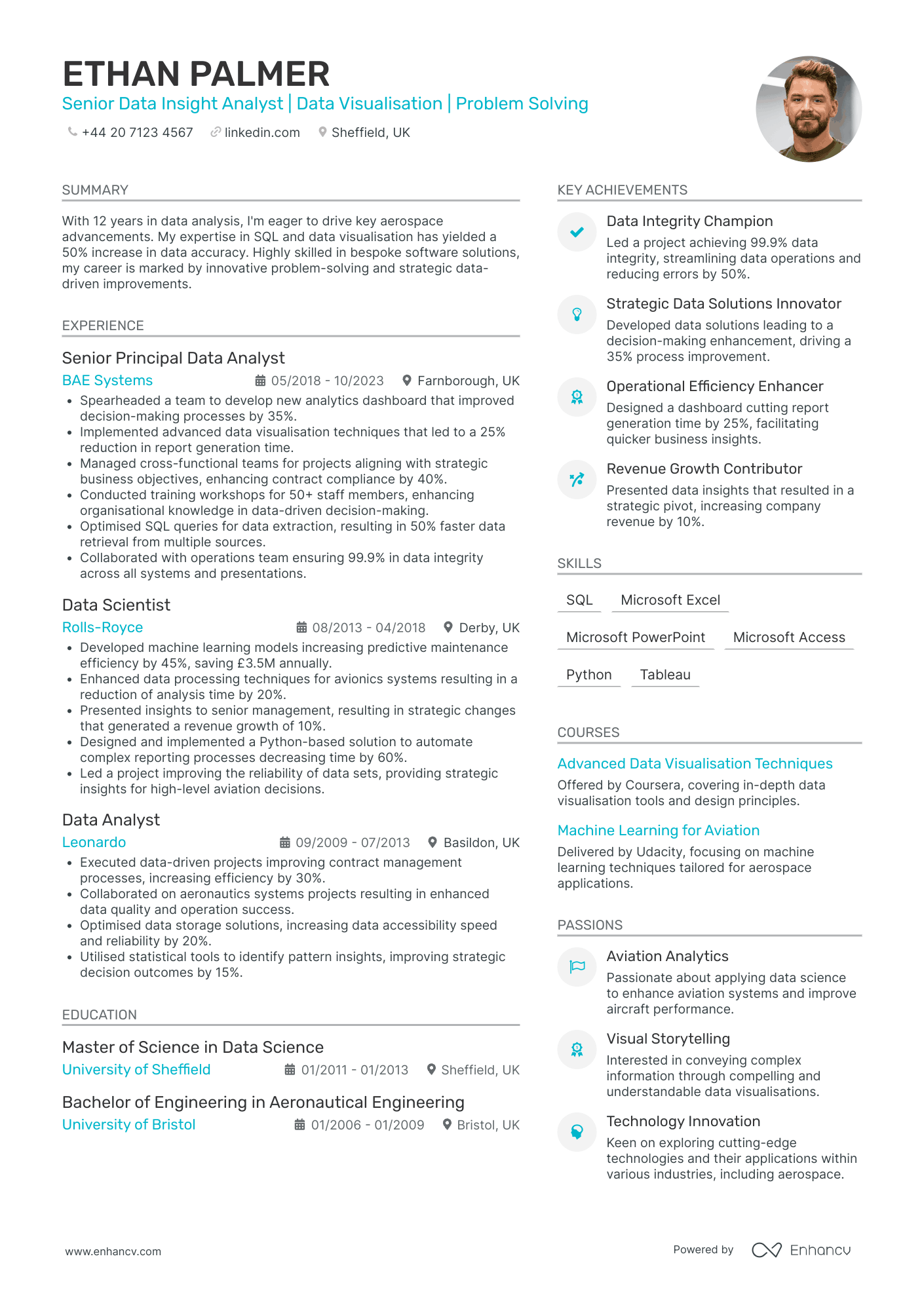 Senior Data Analyst CV Examples & Guide for 2026