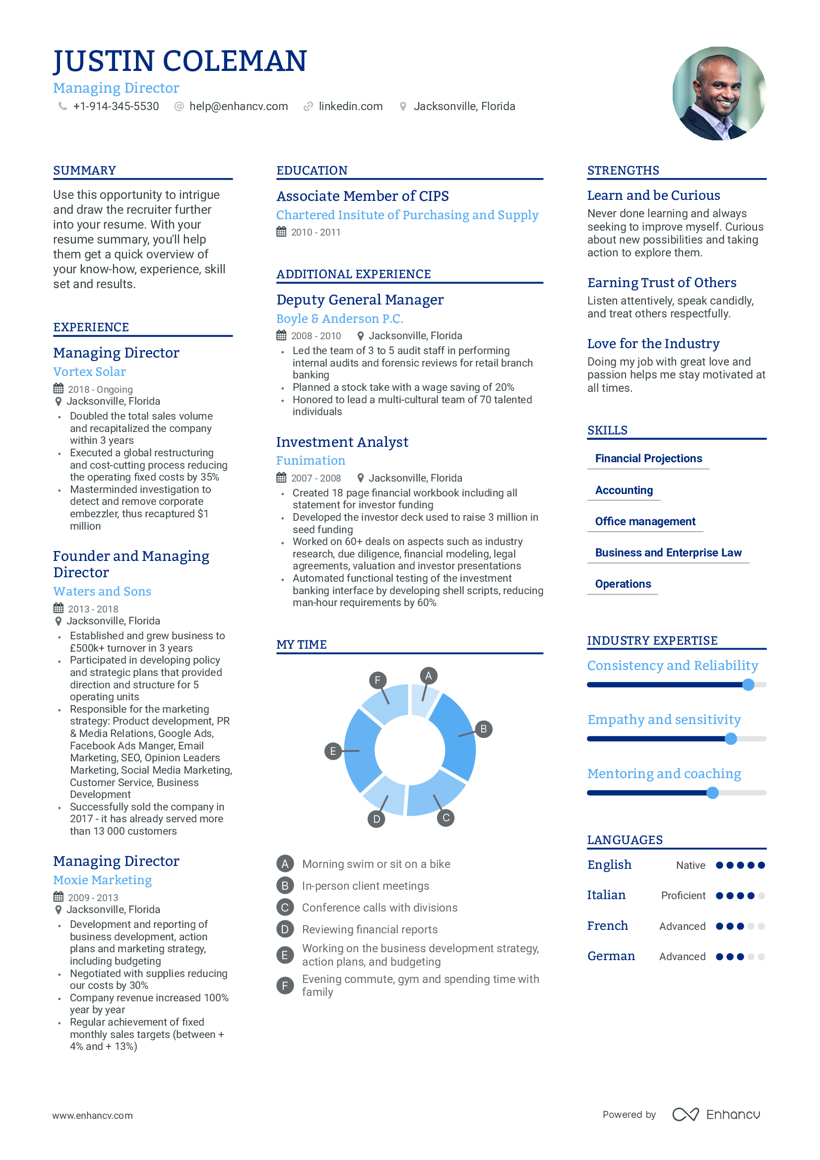 Multicolumn CV Template