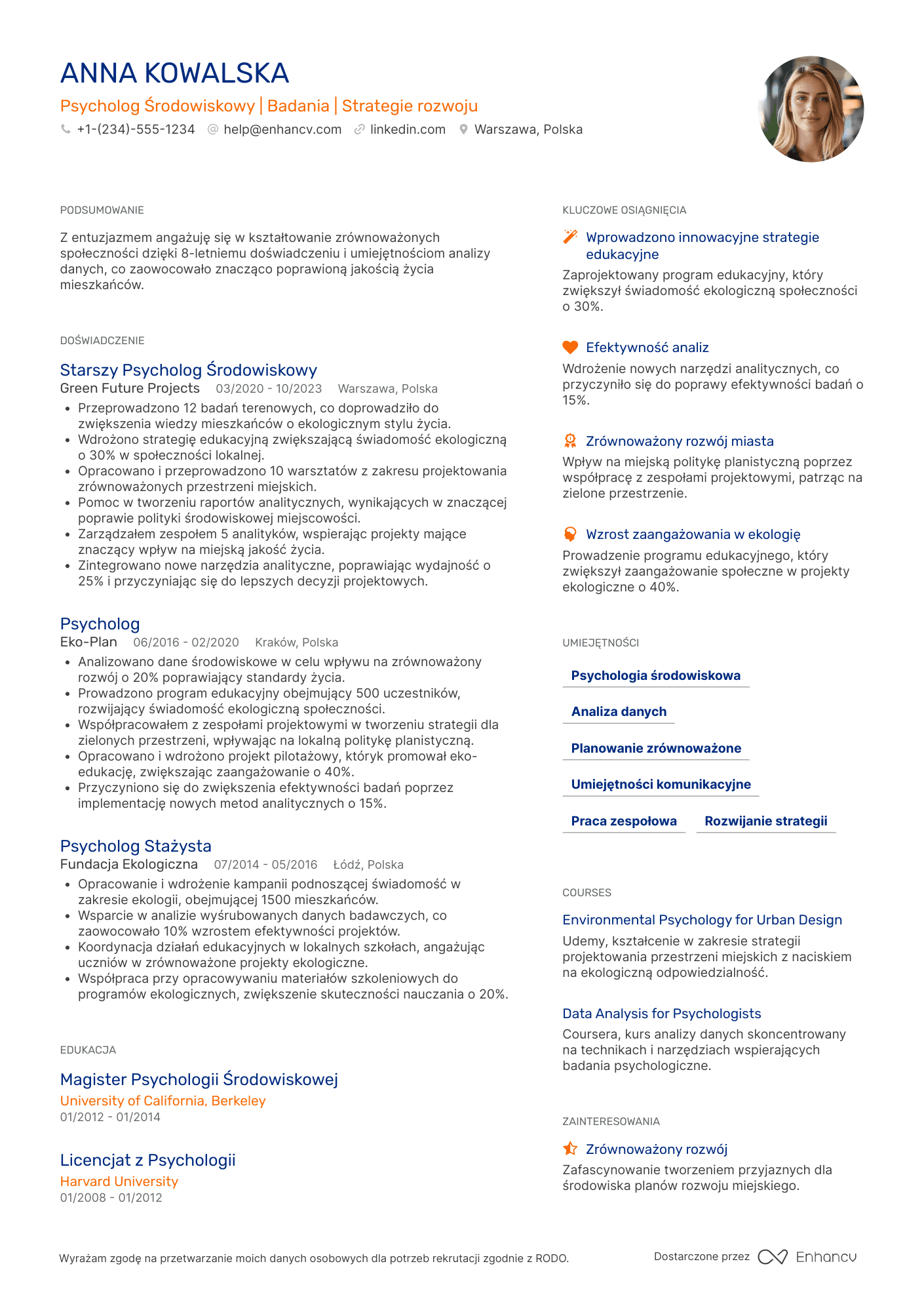 CV dla Psycholog środowiskowy