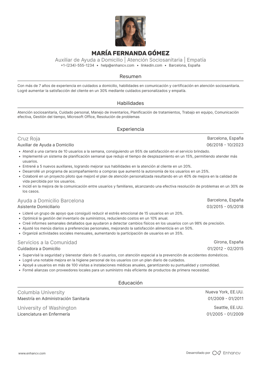 Currículum de ayuda a domicilio