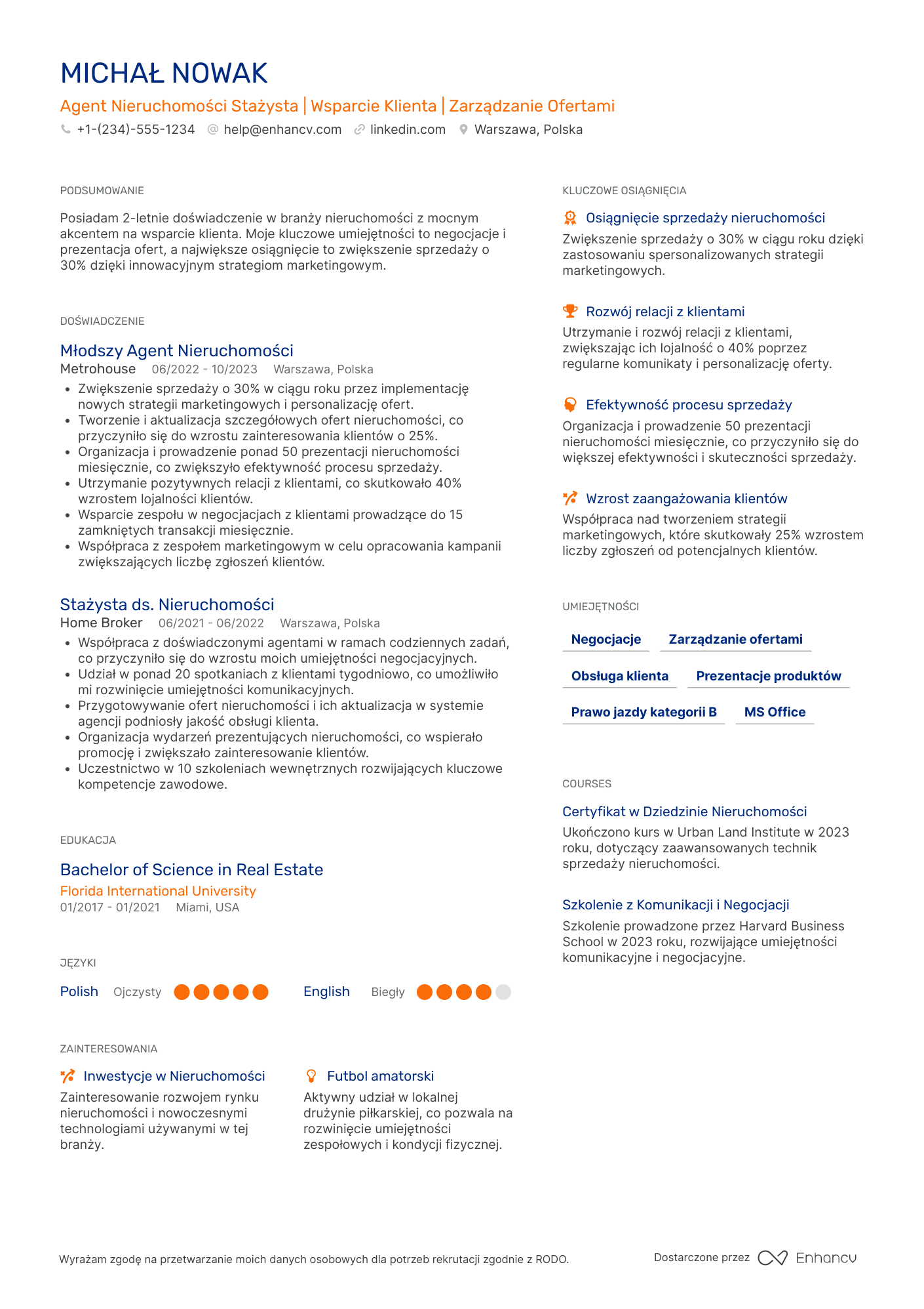 CV dla Agent Nieruchomości Stażysta
