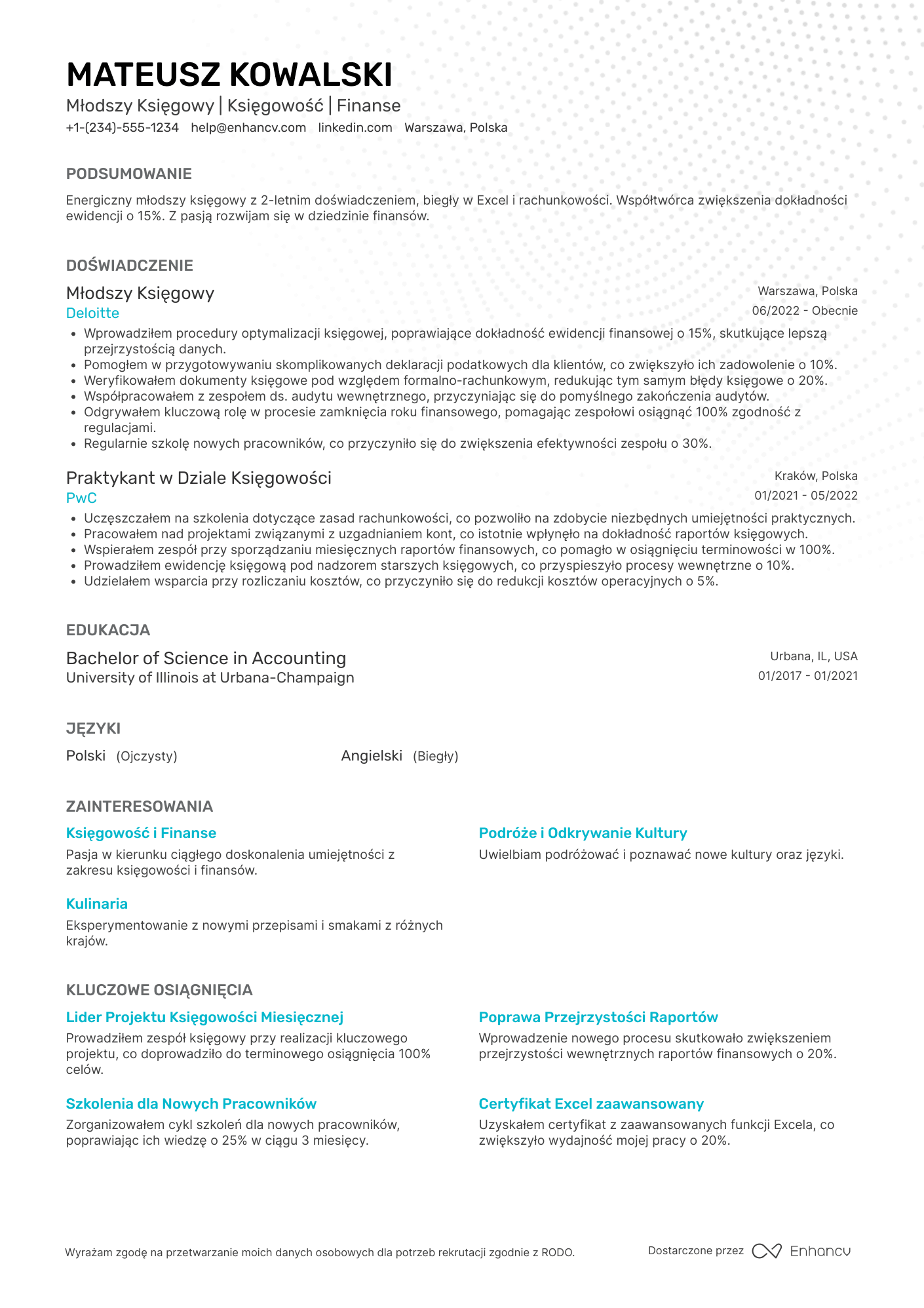 CV dla Młodszy Księgowy