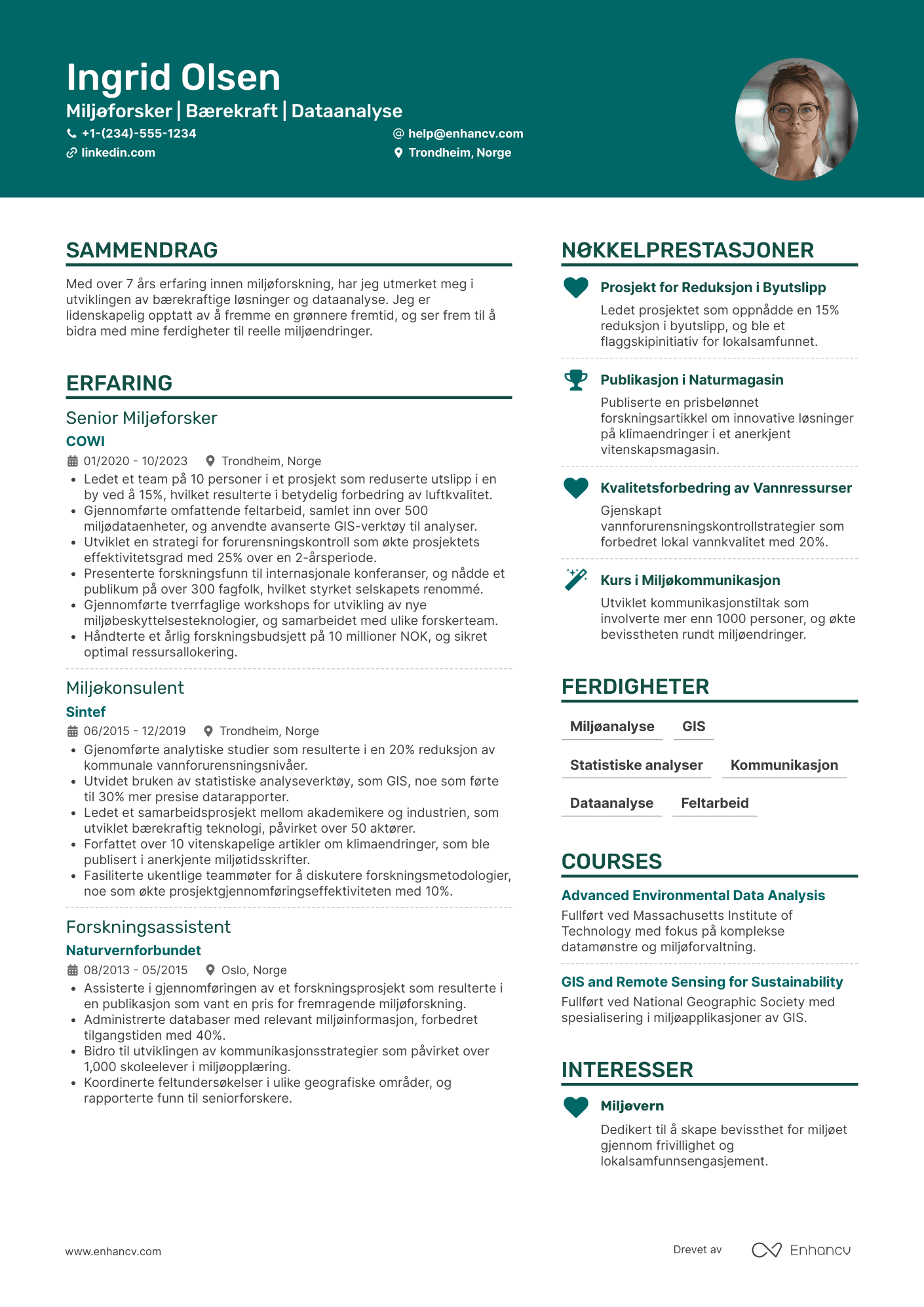 CV for Miljøforsker