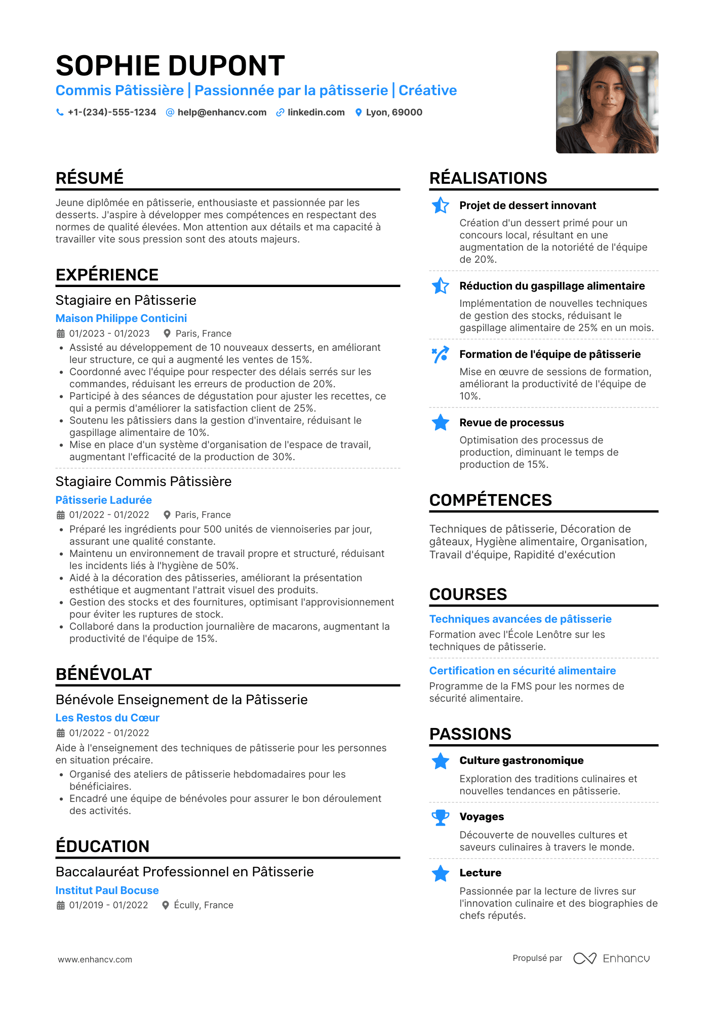 CV d’aide pâtissier