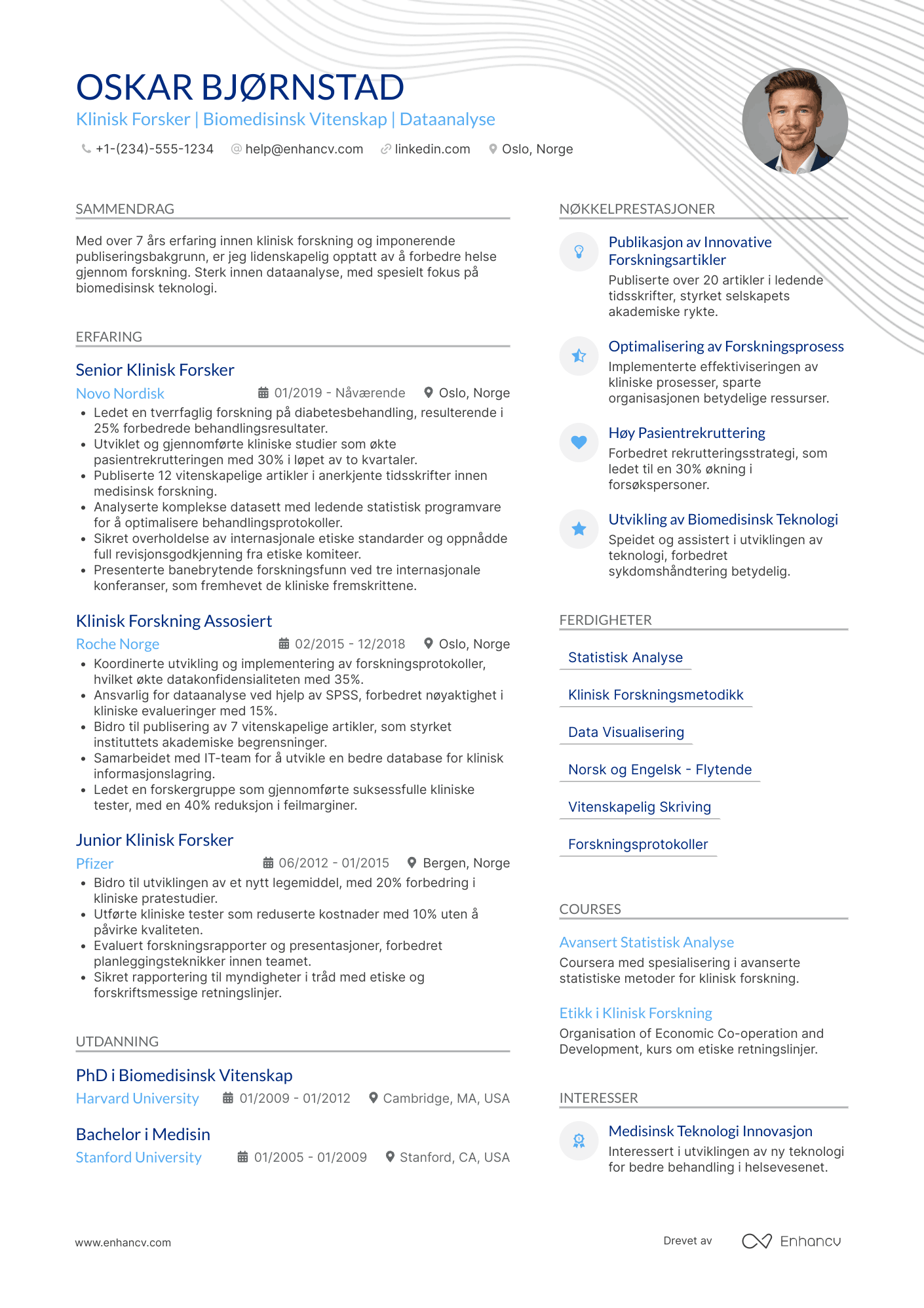 CV for Klinisk Forsker