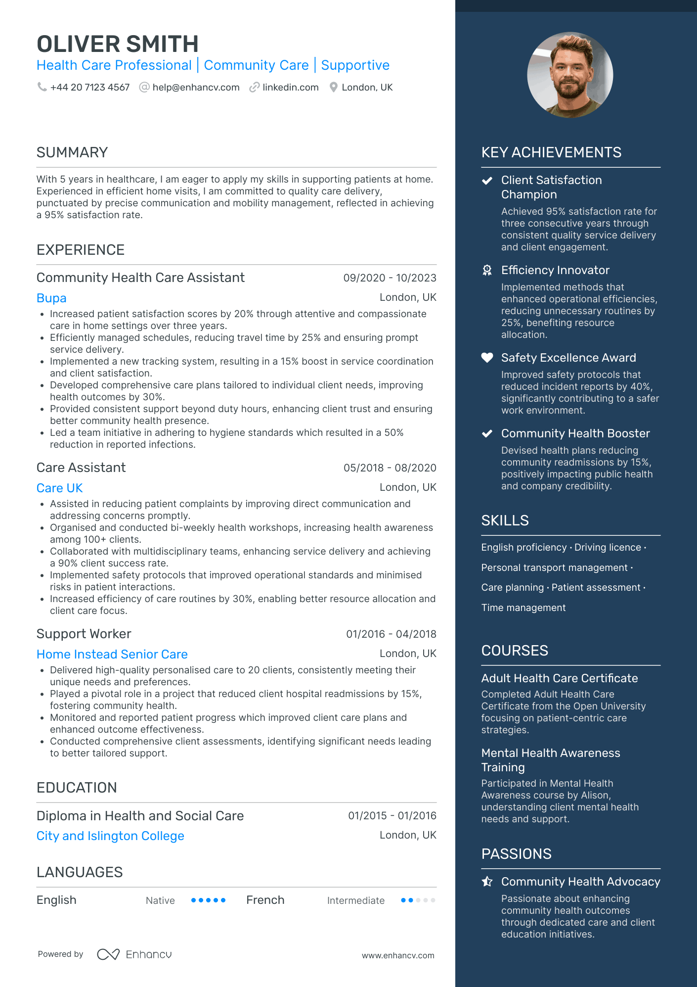 Assistant Manager in Health Care