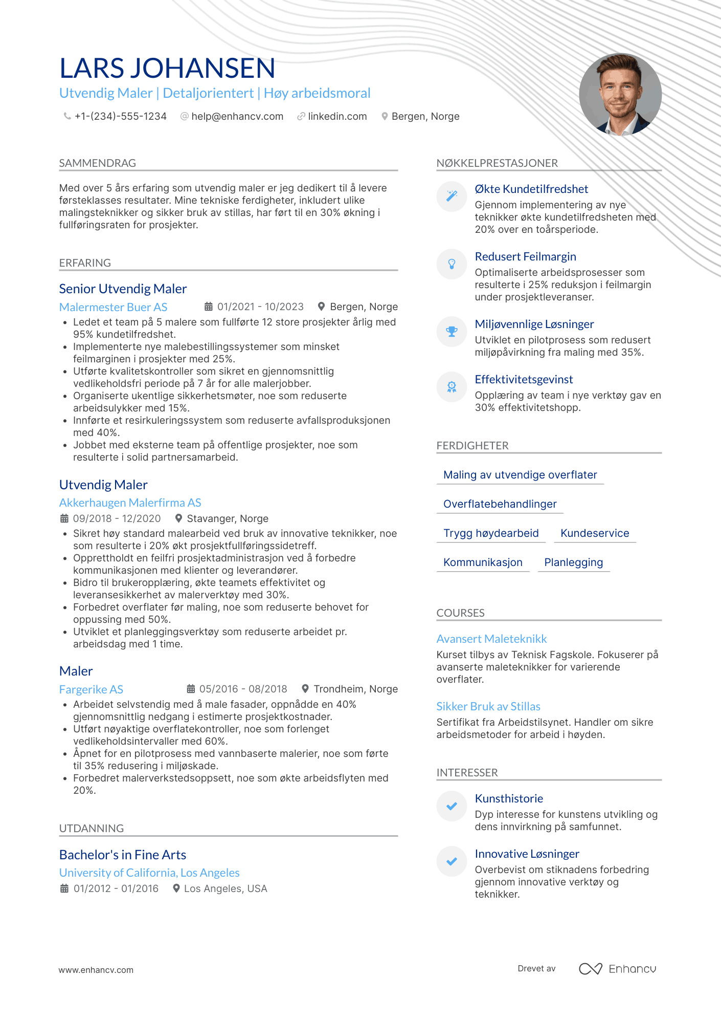 CV for Utvendig maler