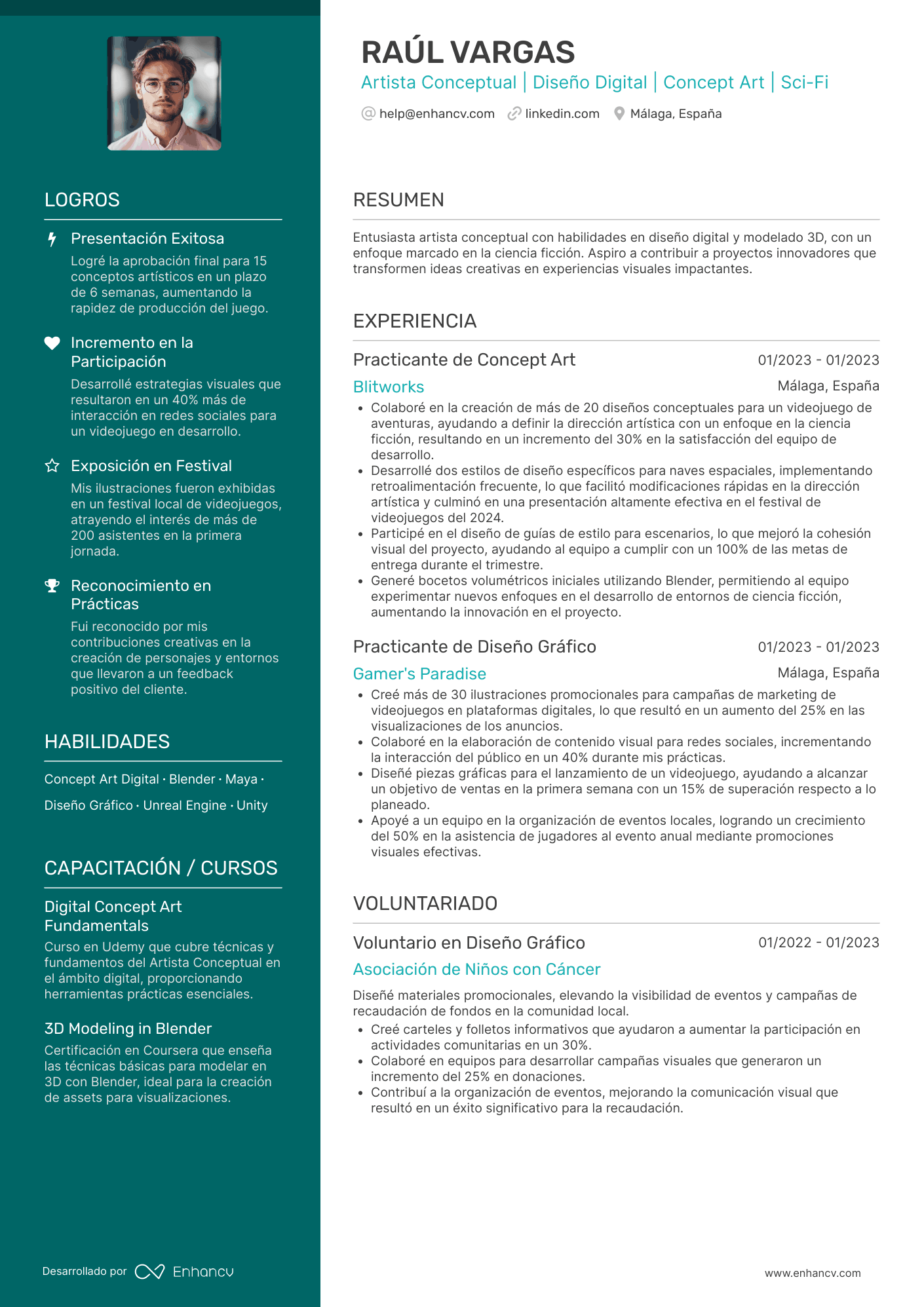 Artístico de modelo