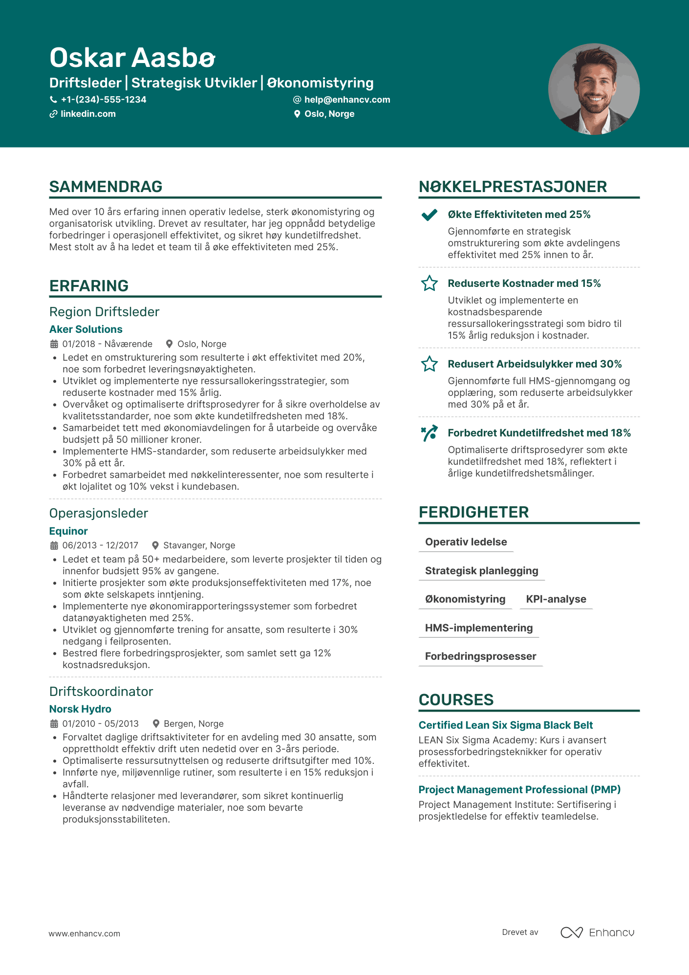 CV for Region Driftsleder