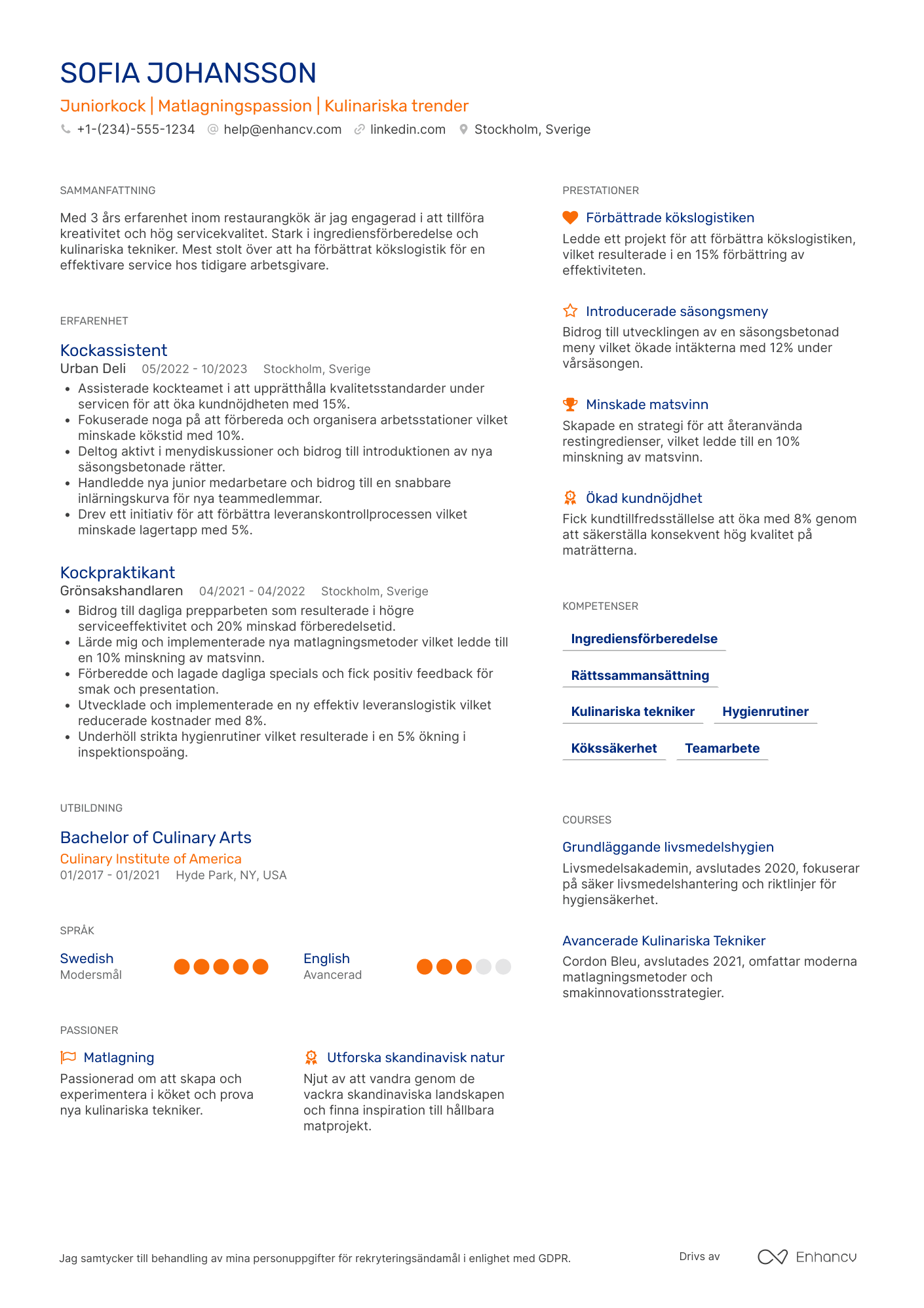 CV för Juniorkock