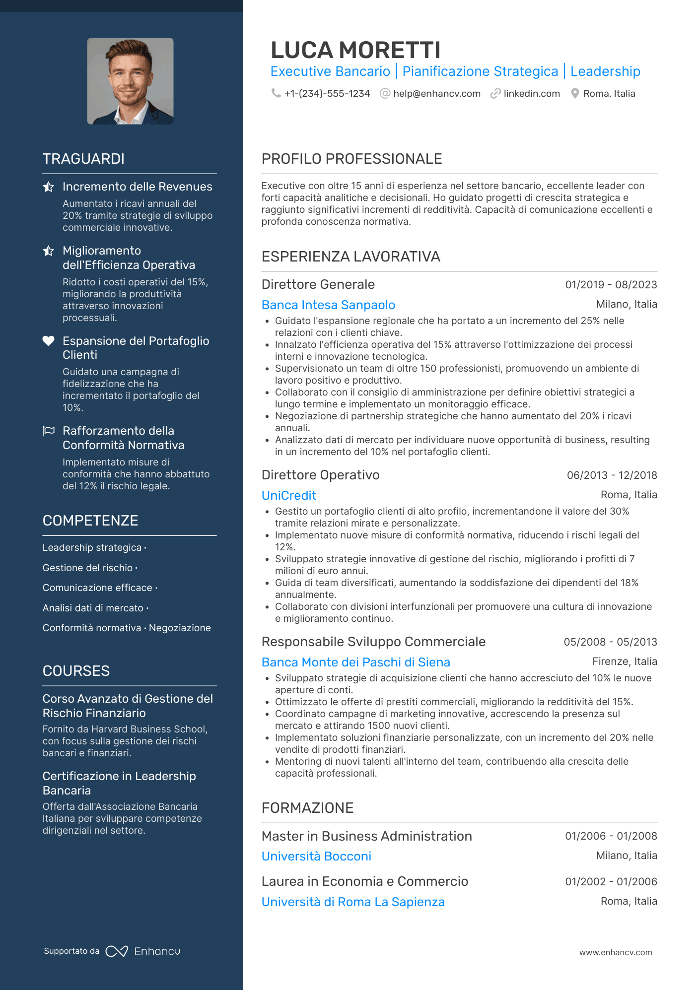 CV per Executive Bancari