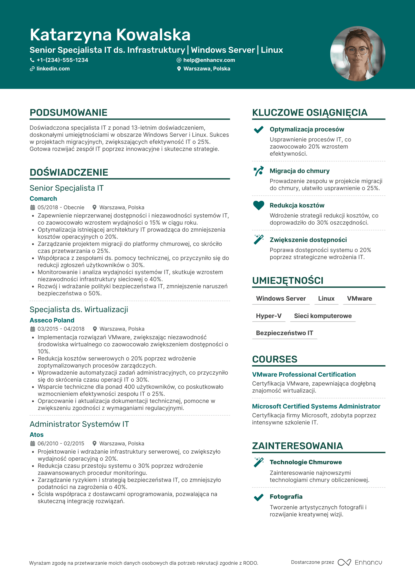 CV dla Senior Specjalista IT ds. Infrastruktury