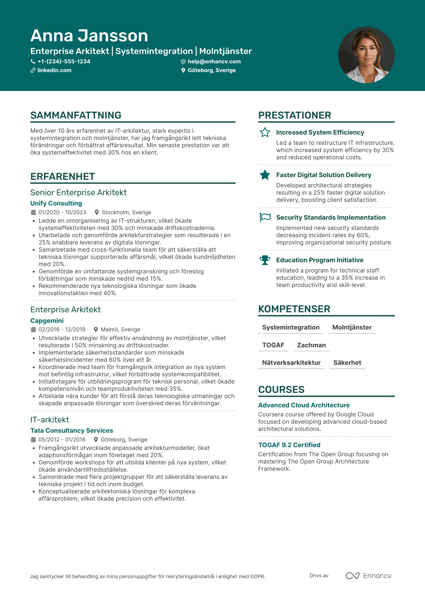 CV för Enterprise Arkitekt