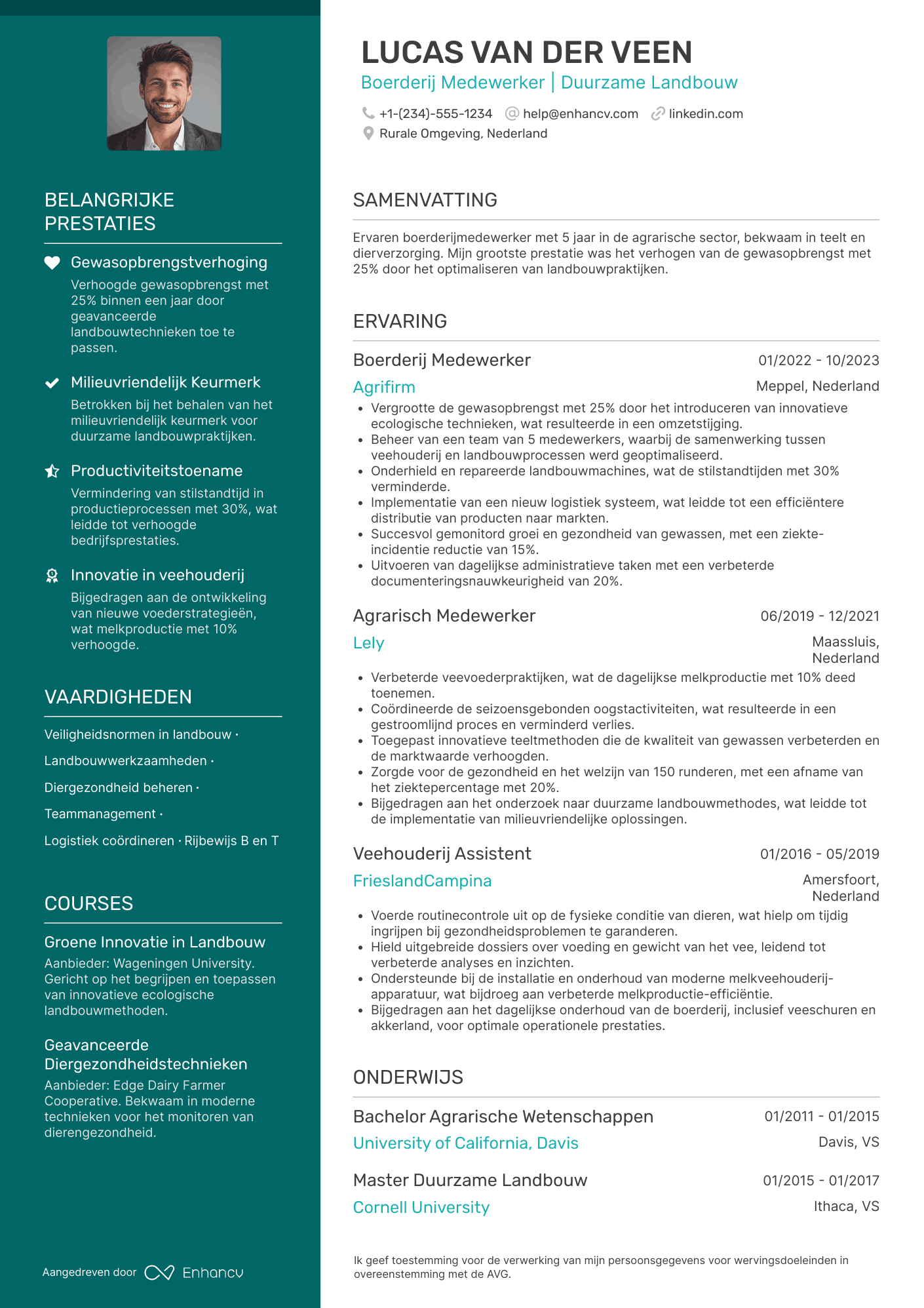 CV voor Medewerker Boerderij Agri