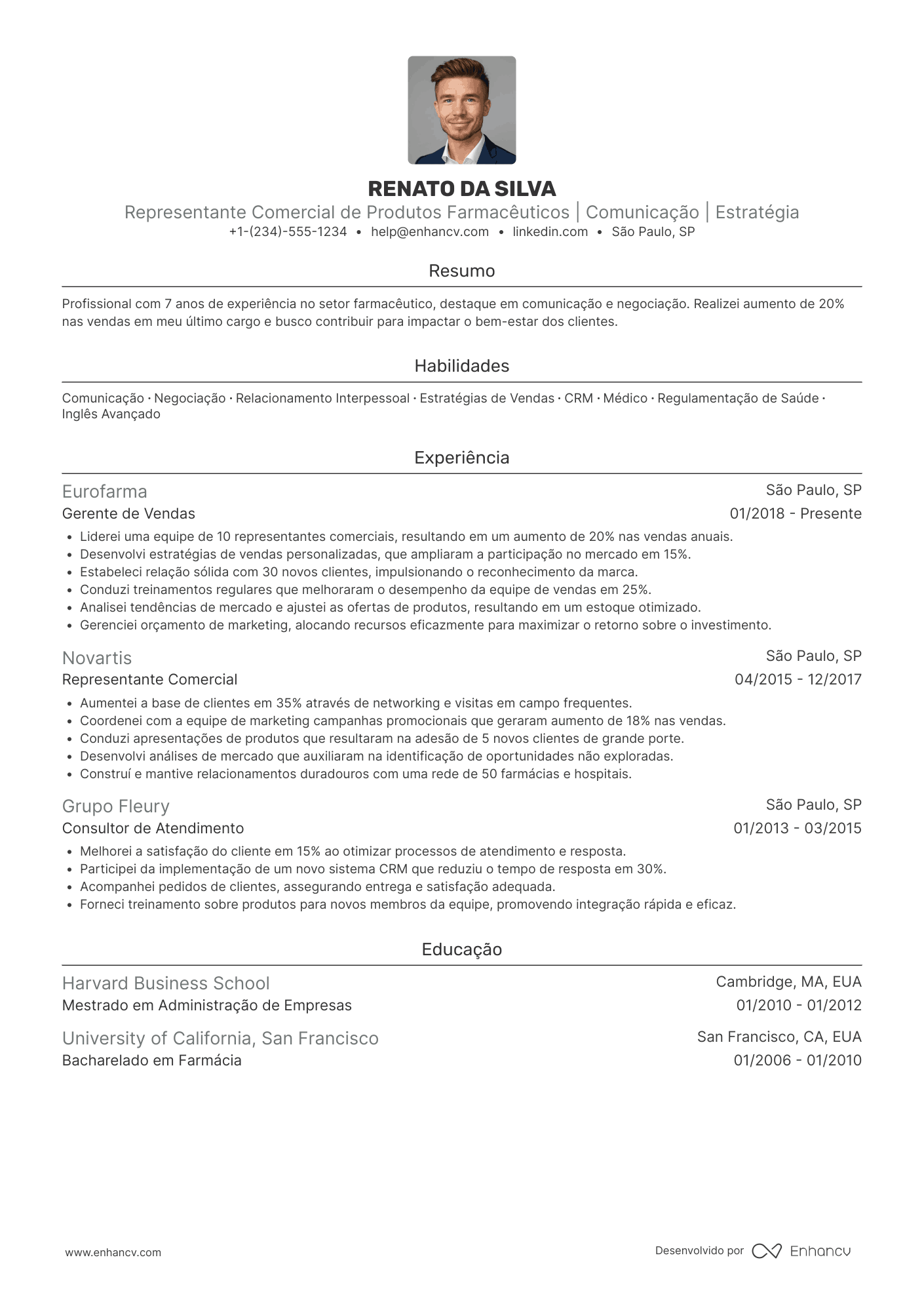 Representante comercial de produtos farmacêuticos