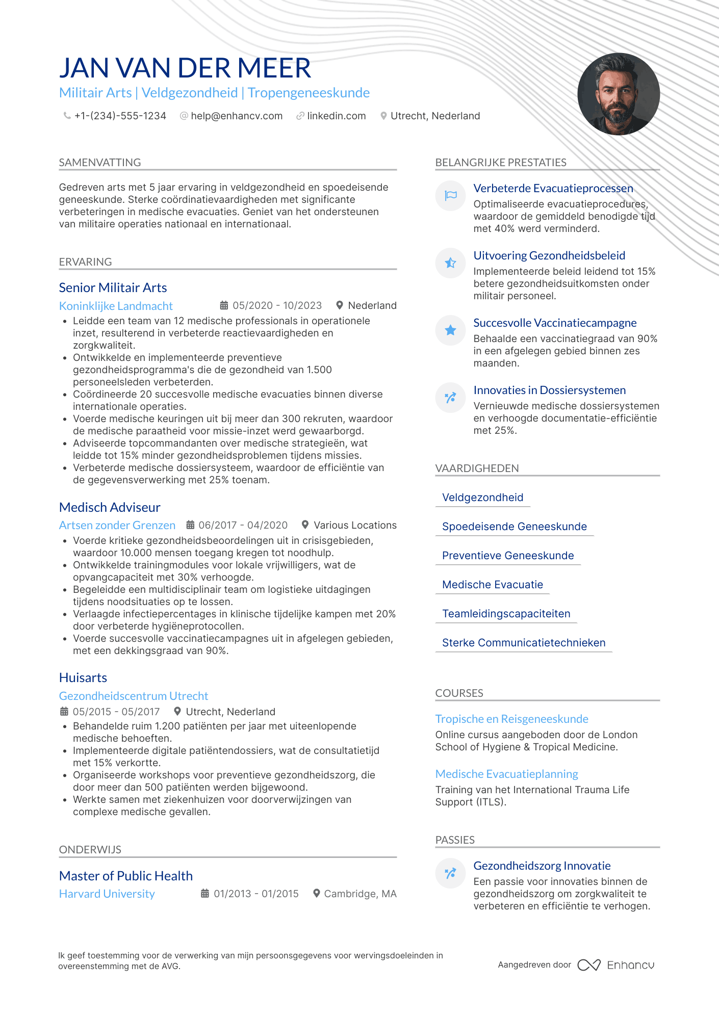 CV voor Militair Arts   Veldgezondheid