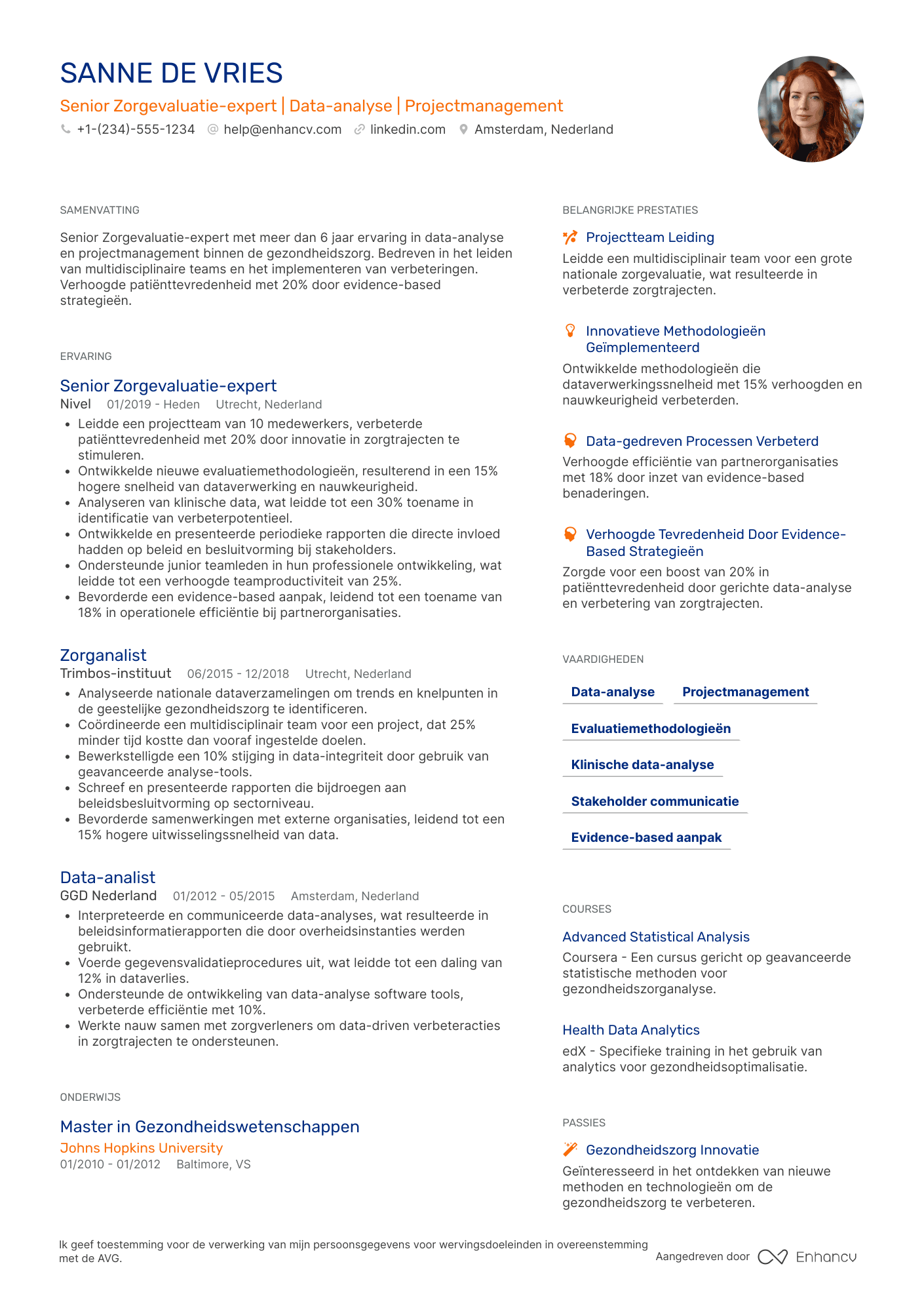 CV voor Senior Zorgevaluatie expert