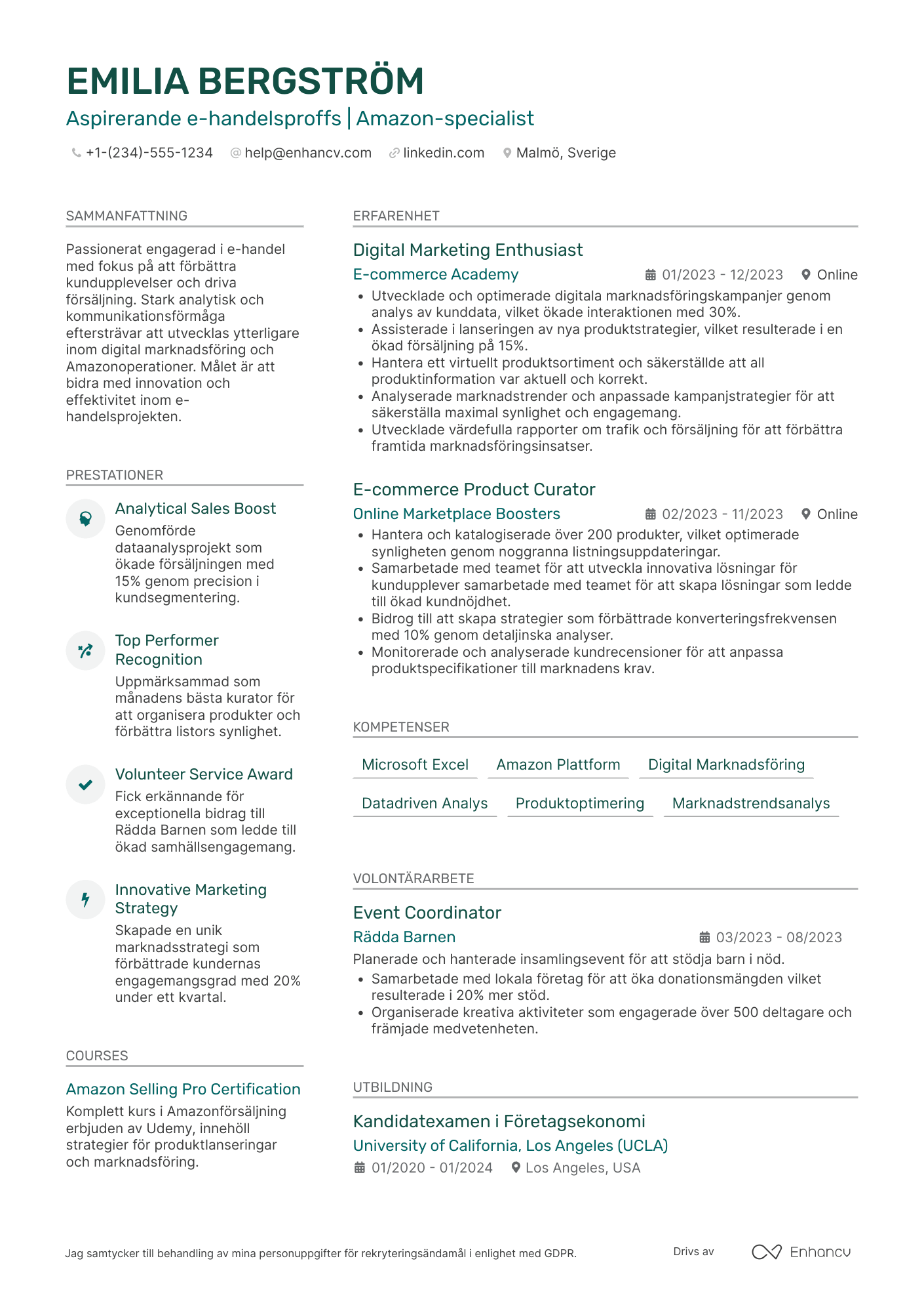 CV för Amazon Praktikant