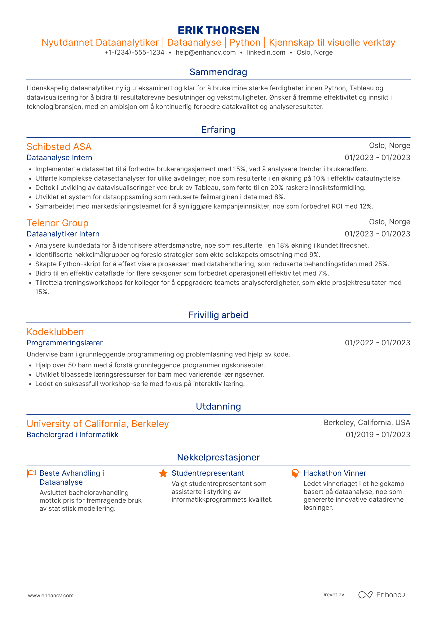CV for Nyutdannet Dataanalytiker