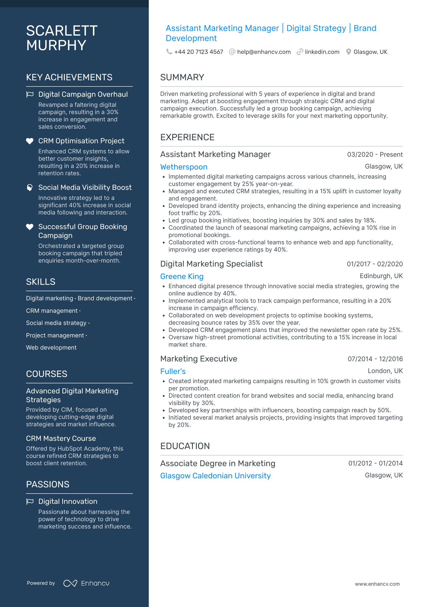 Assistant Manager in Marketing