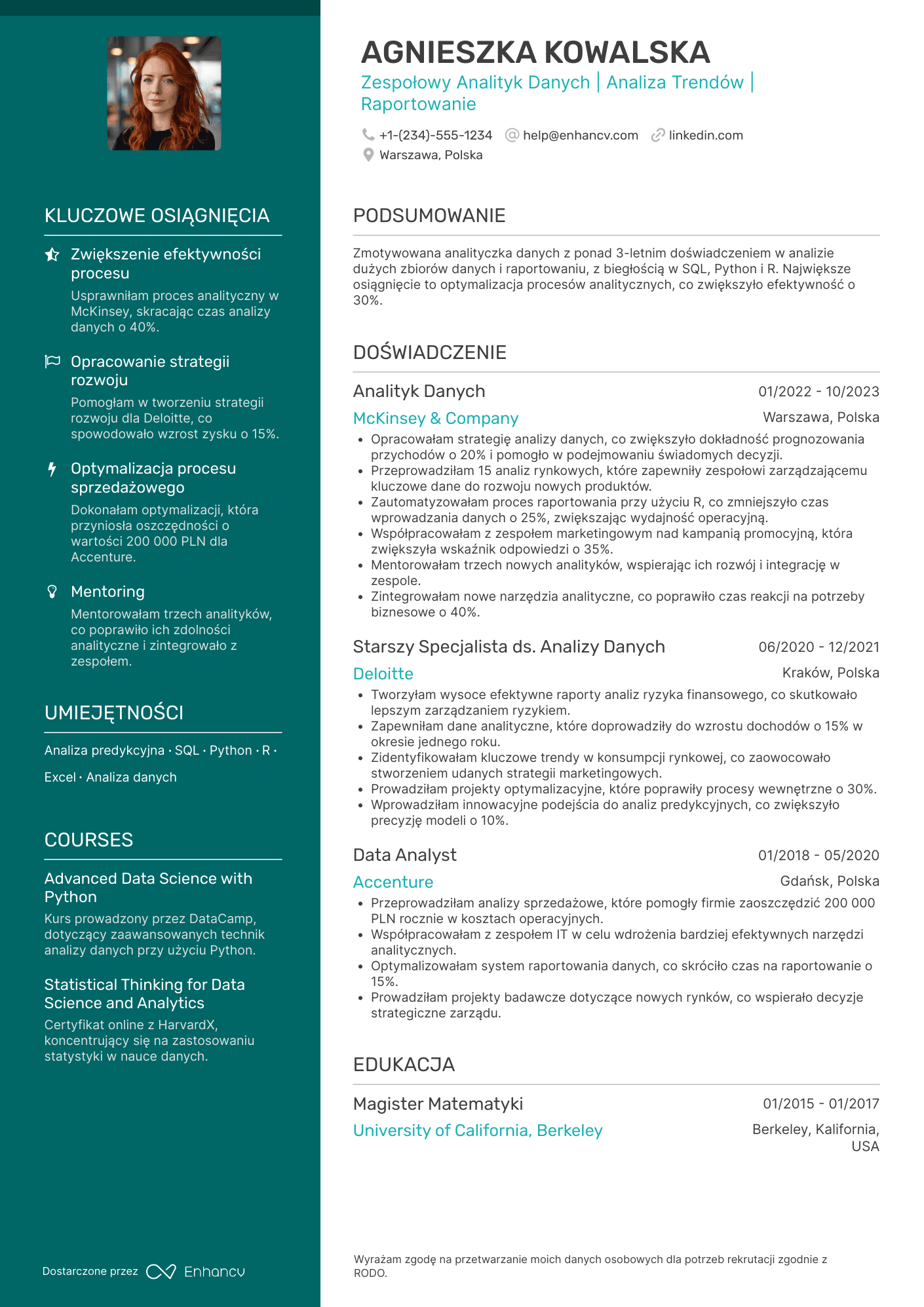 CV dla Zespołowy Analityk Danych