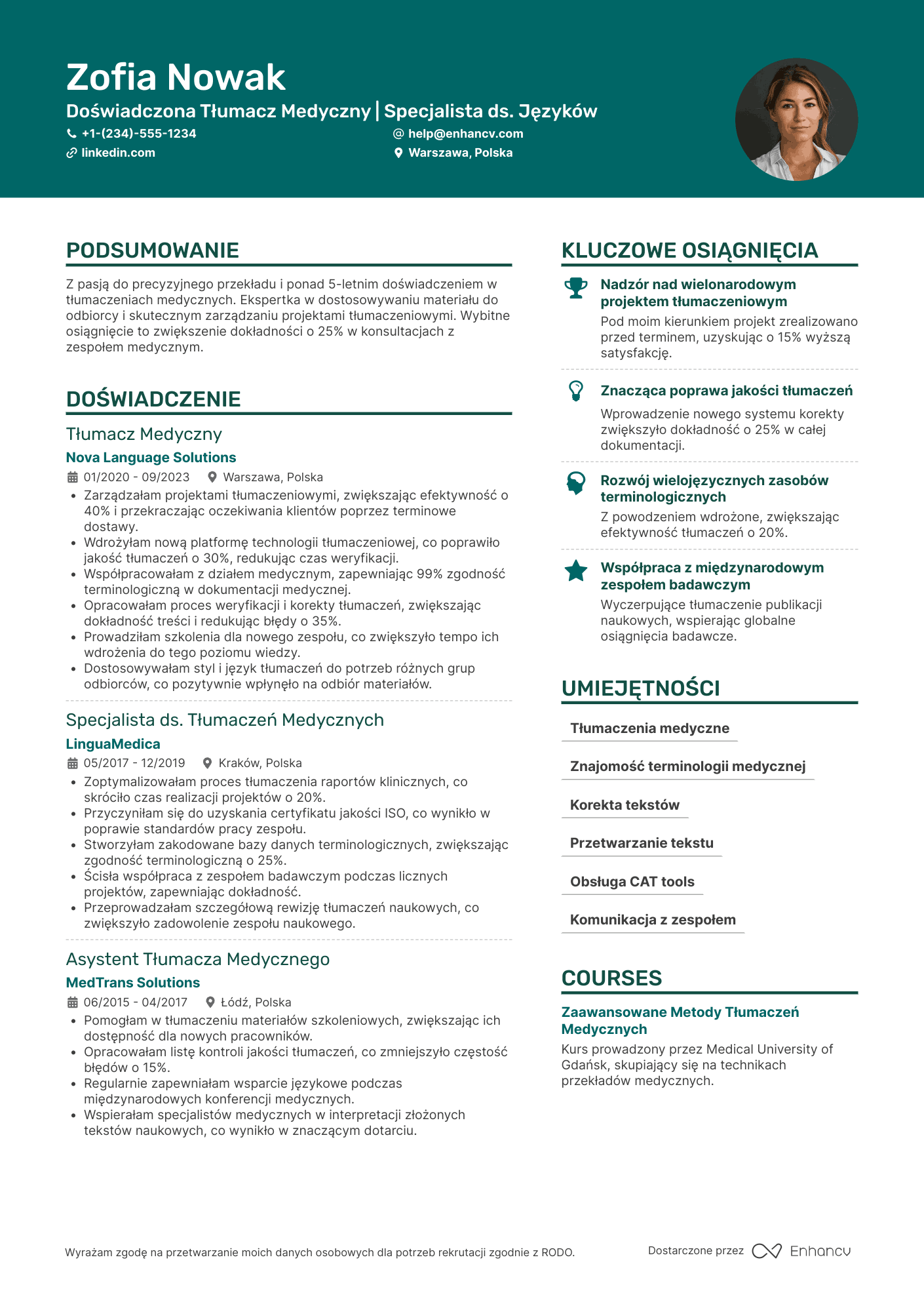 CV dla Tłumacz Medyczny