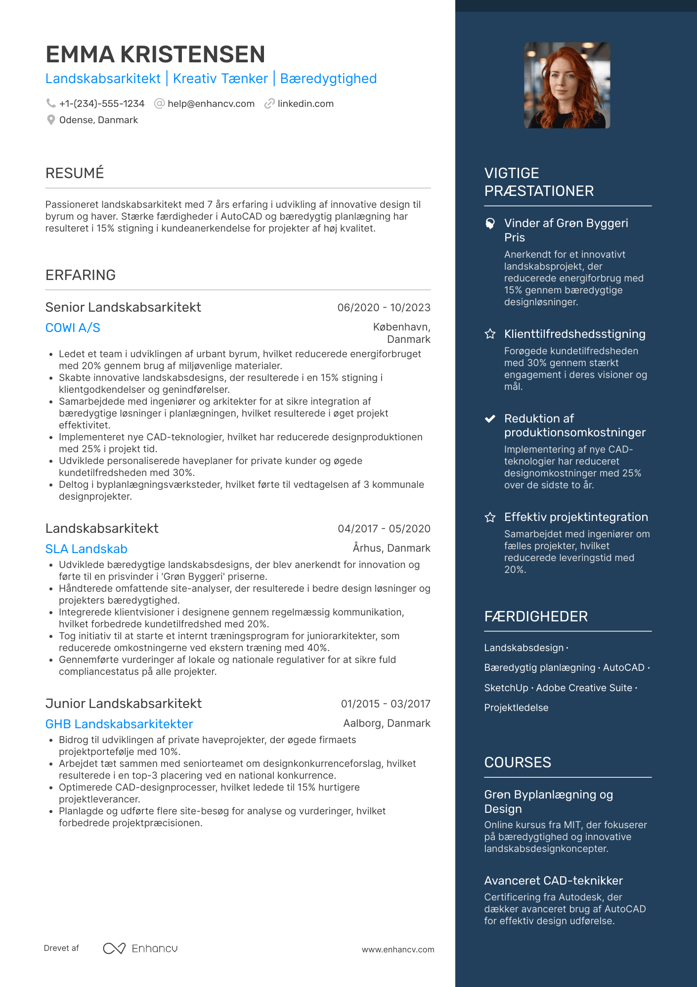 CV til Landskabsarkitekt
