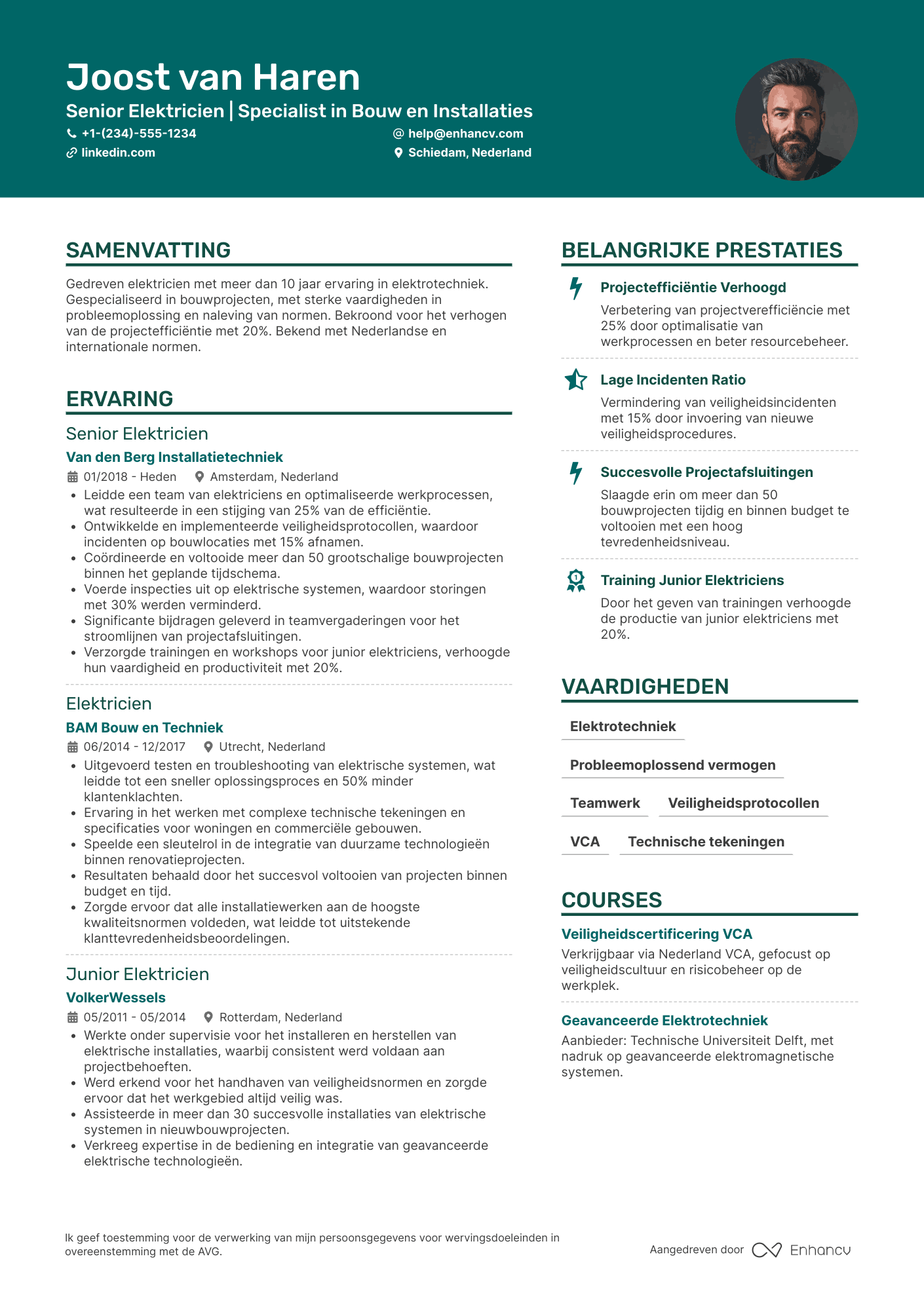 CV voor Elektricien in de Bouw