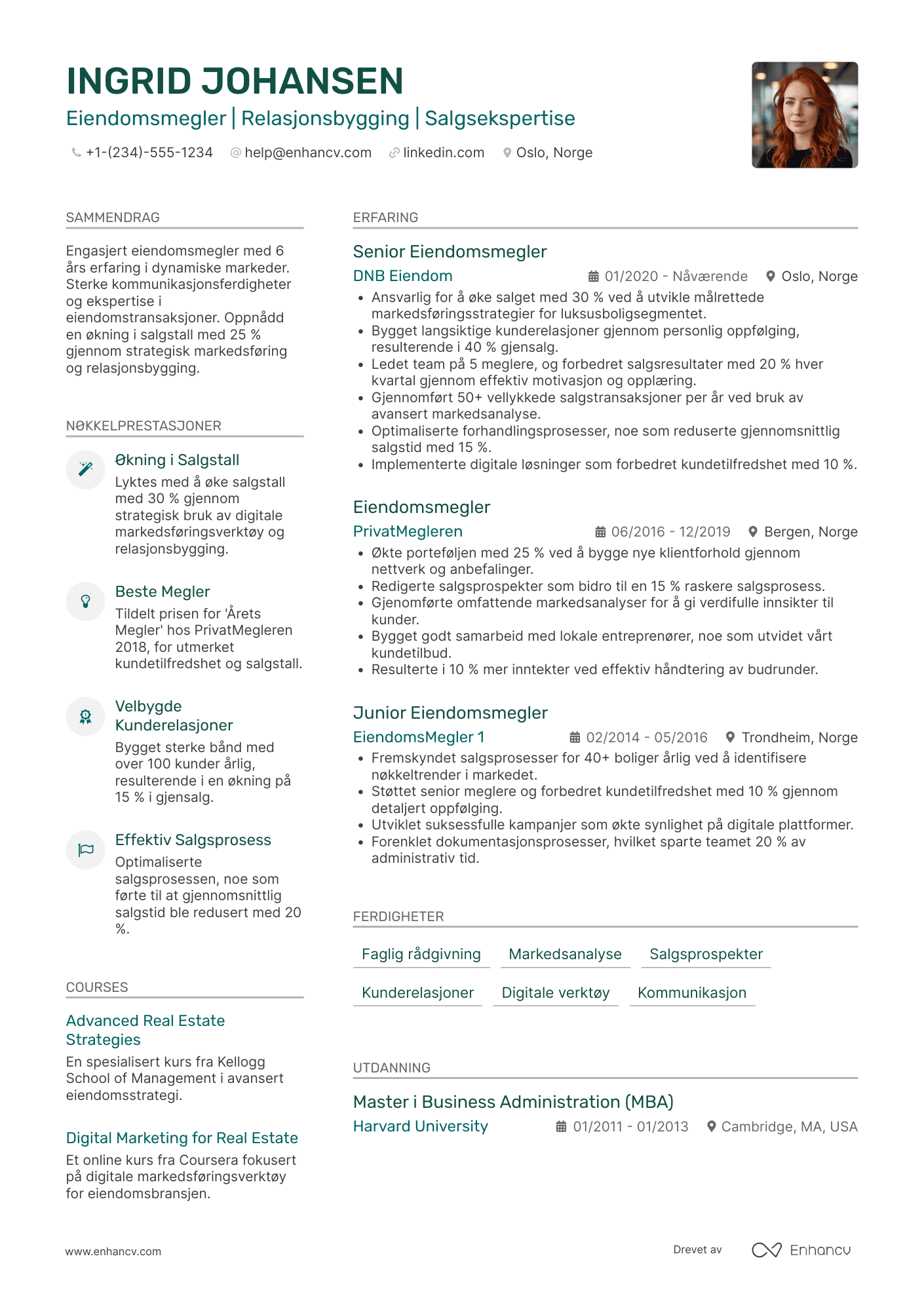CV for Eiendomsmegler Bolig