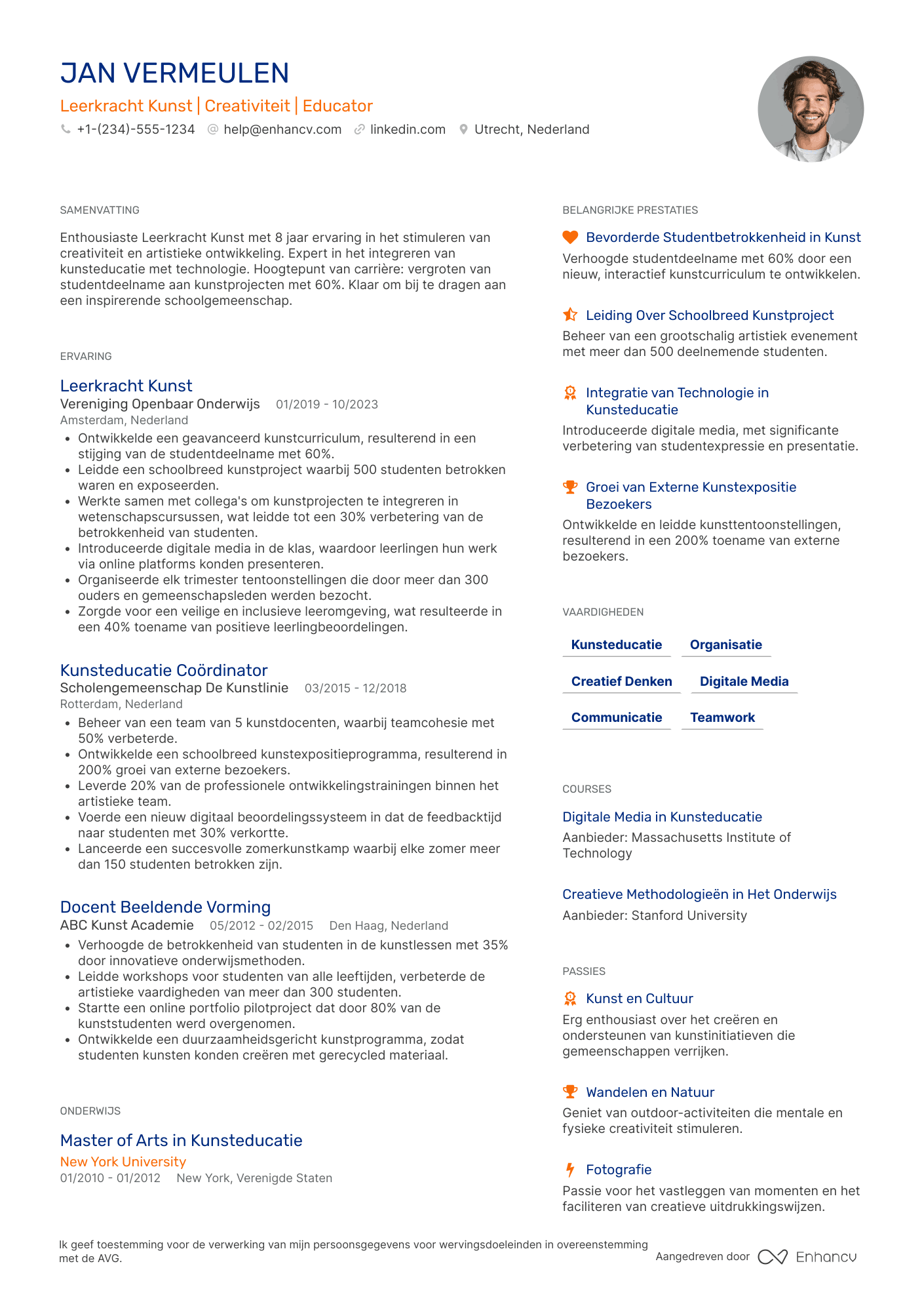 CV voor Leerkracht Kunst