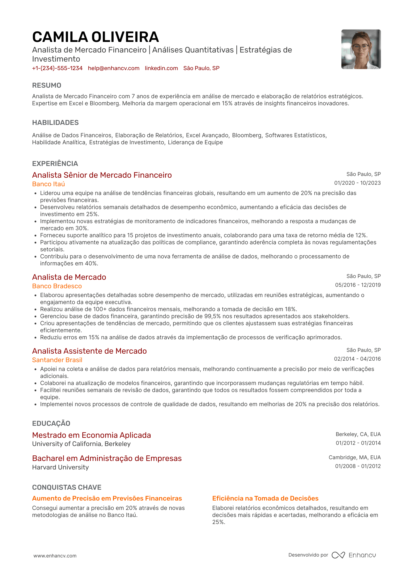 Para mercado financeiro