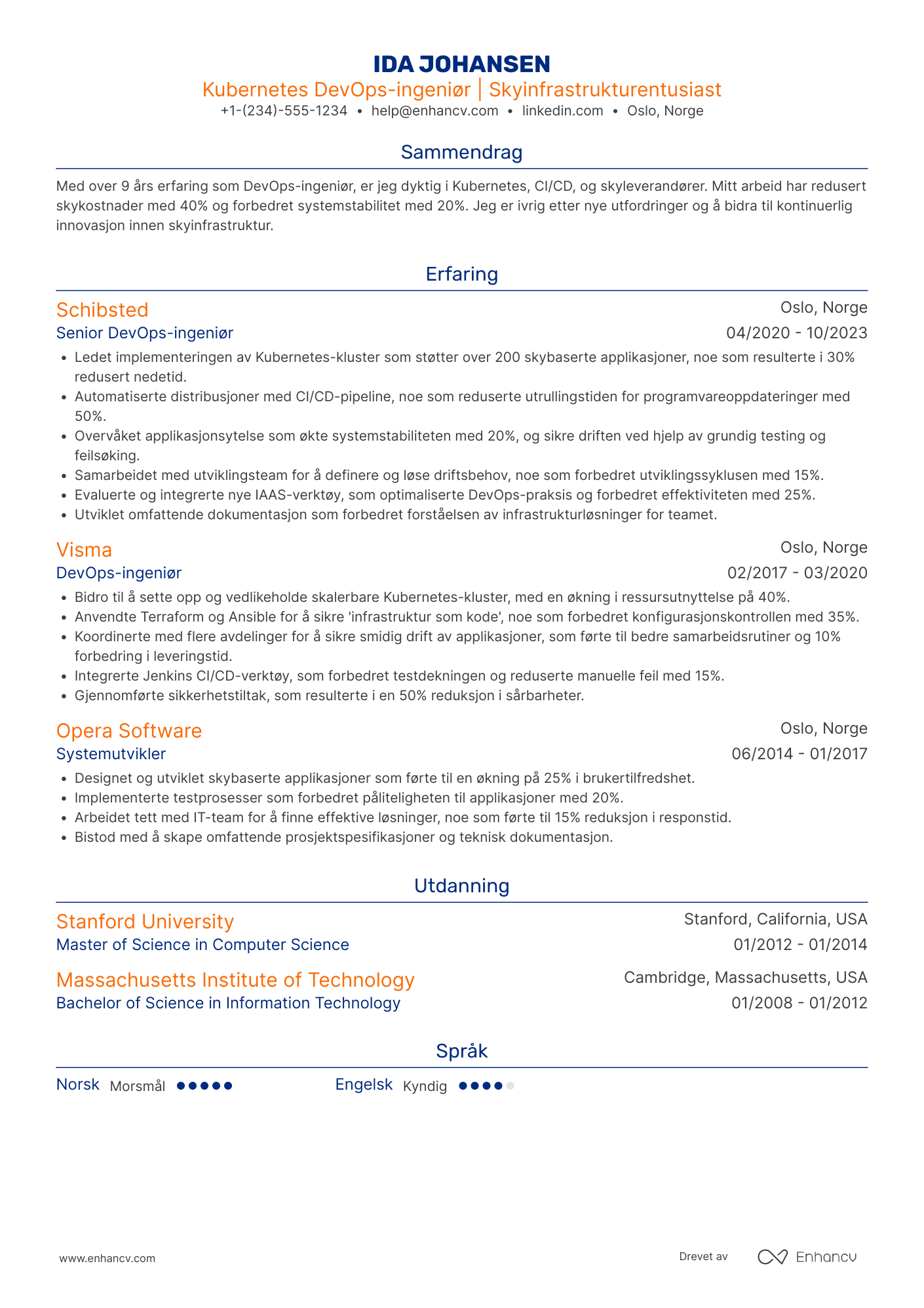 CV for Kubernetes DevOps ingeniør