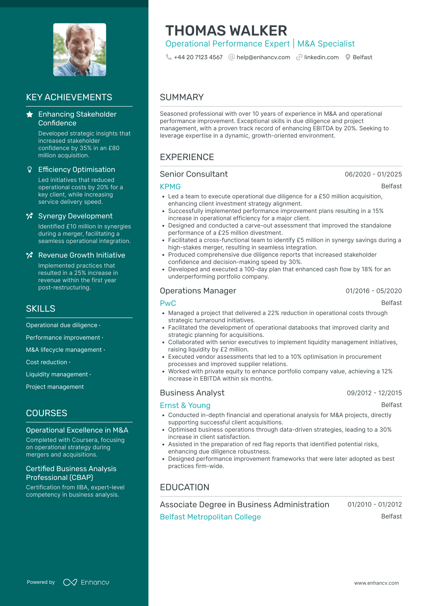 Senior Assistant Manager