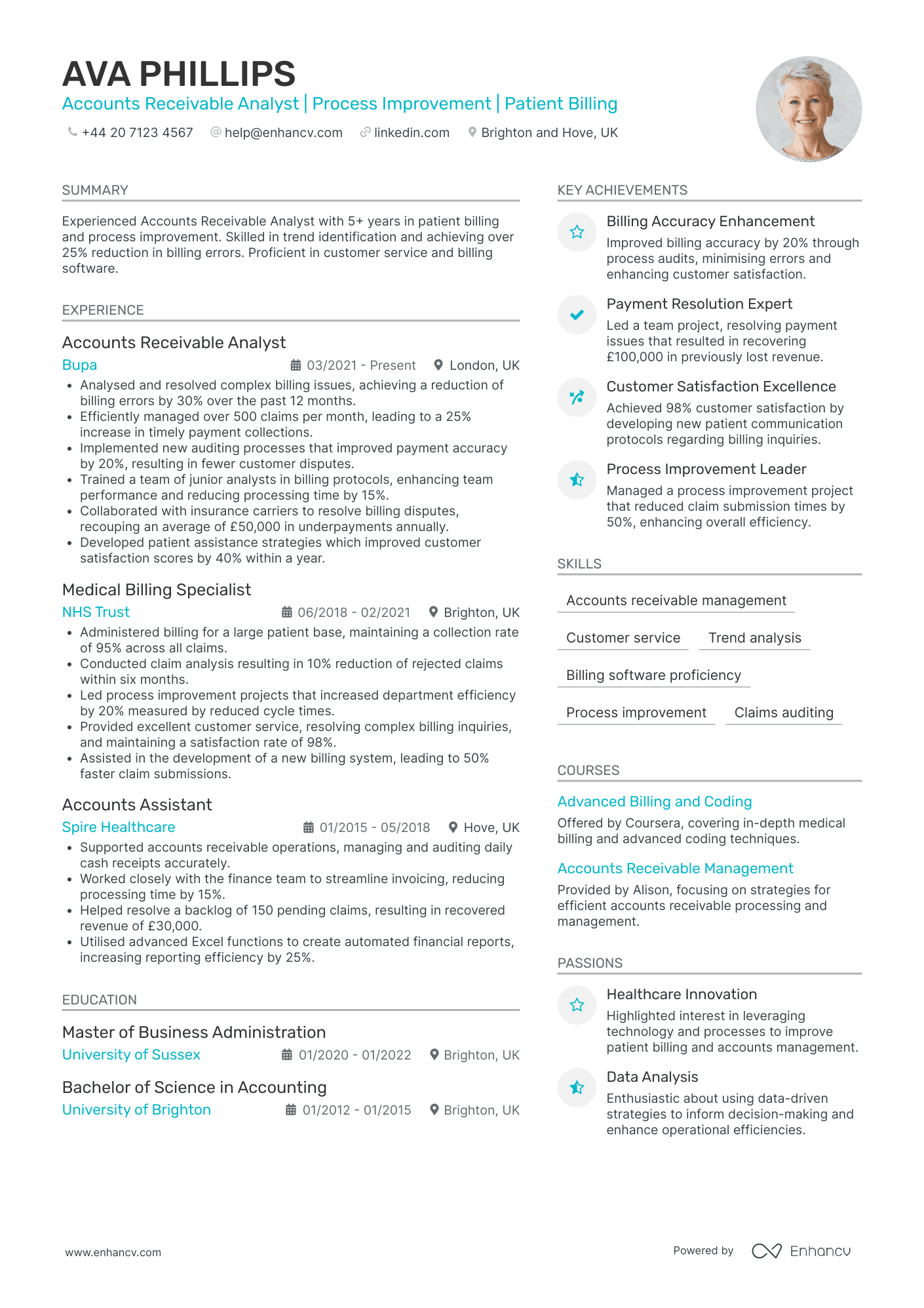 Accounts Receivable Consultant