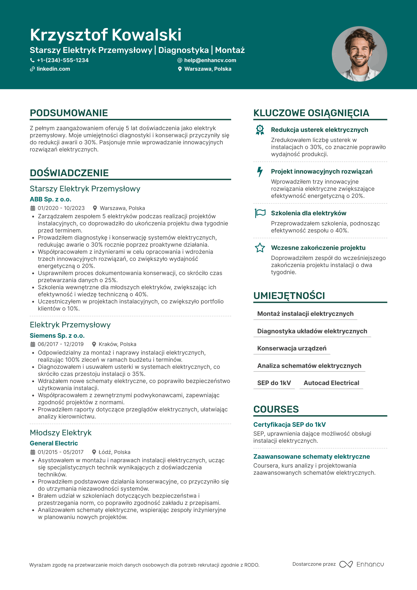 CV dla Elektryk Przemysłowy