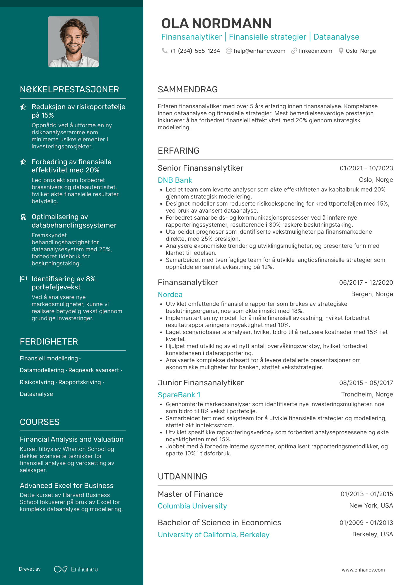 CV for Finansanalytiker i bank